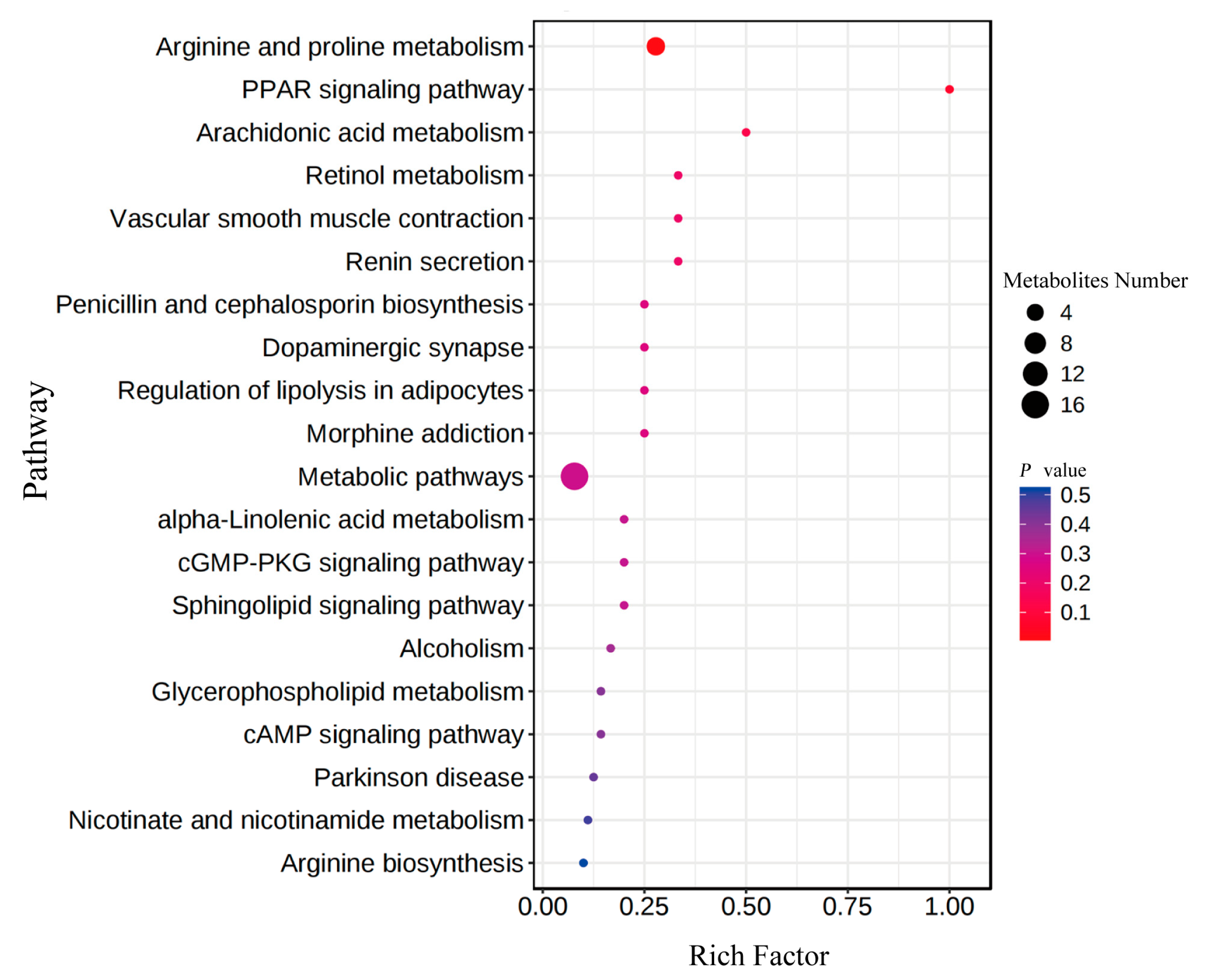 Animals 13 01539 g006