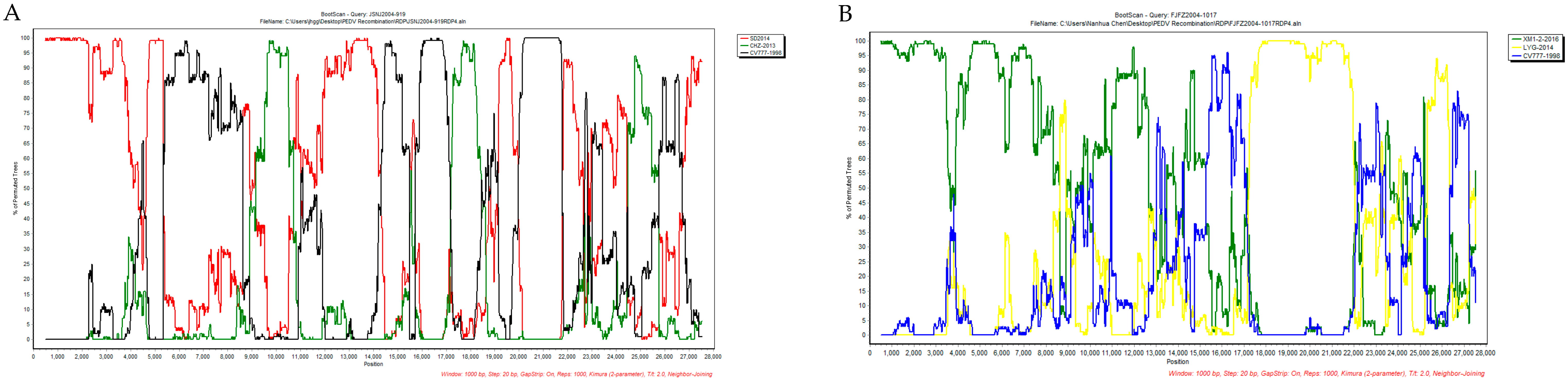 Animals 13 01562 g003