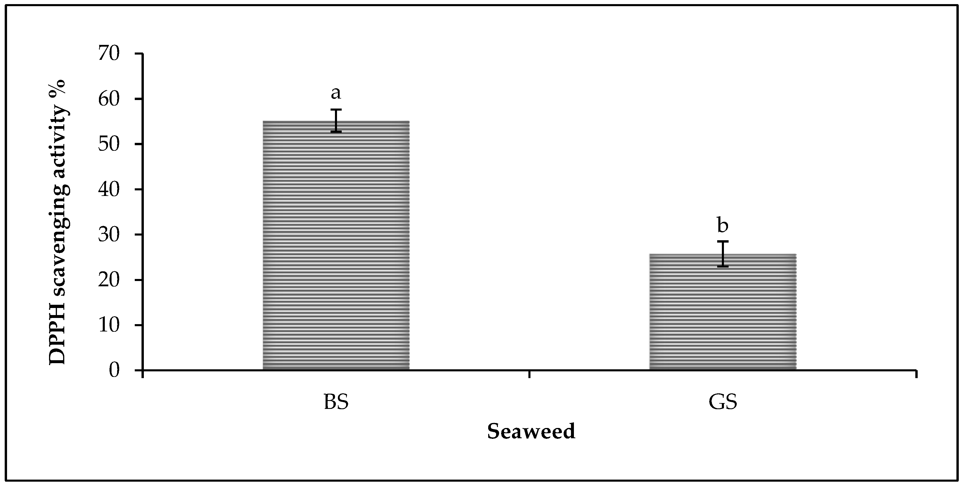 Animals 13 01582 g001 Animals 13 01582 g001