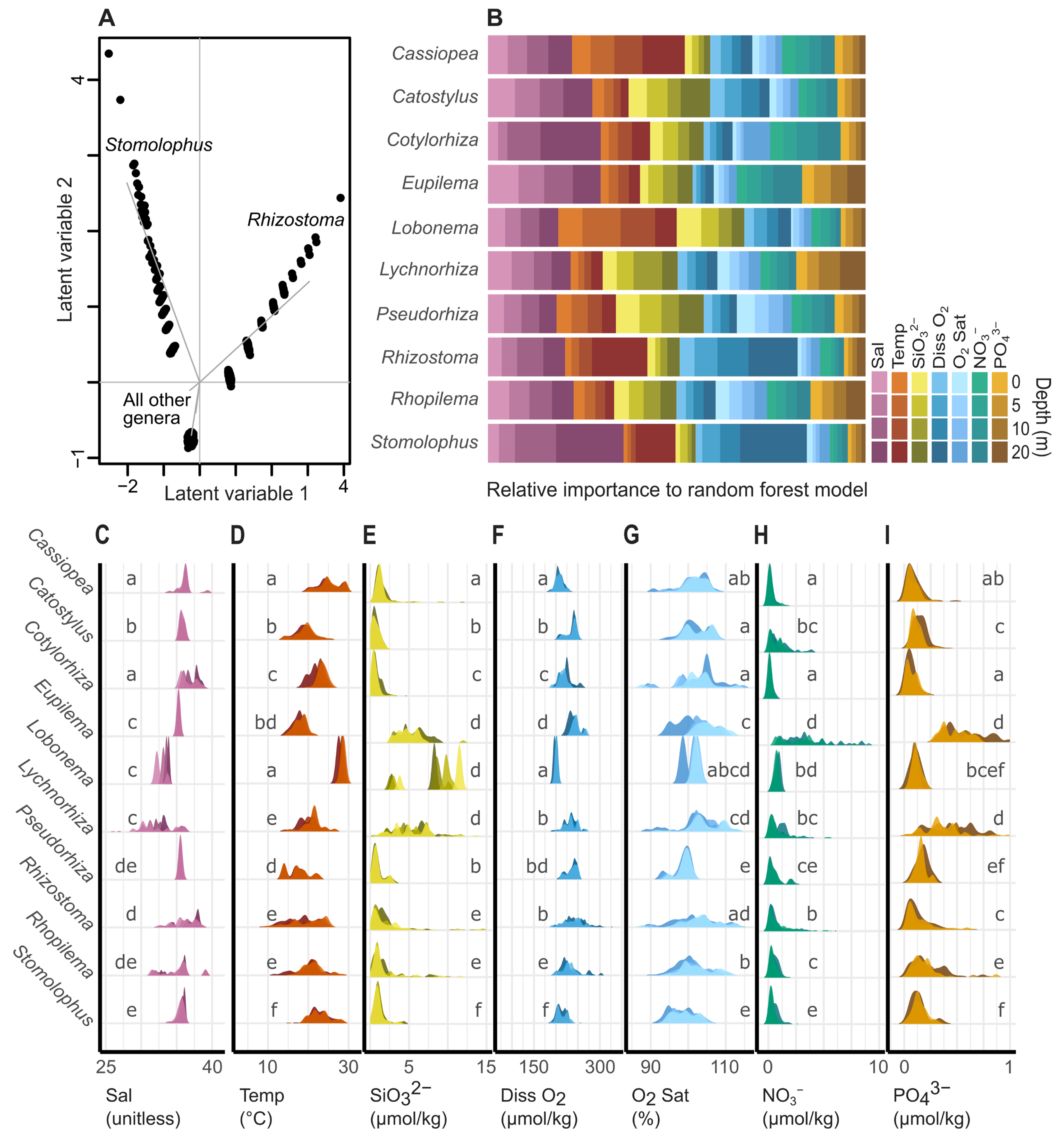 Animals 13 01591 g002