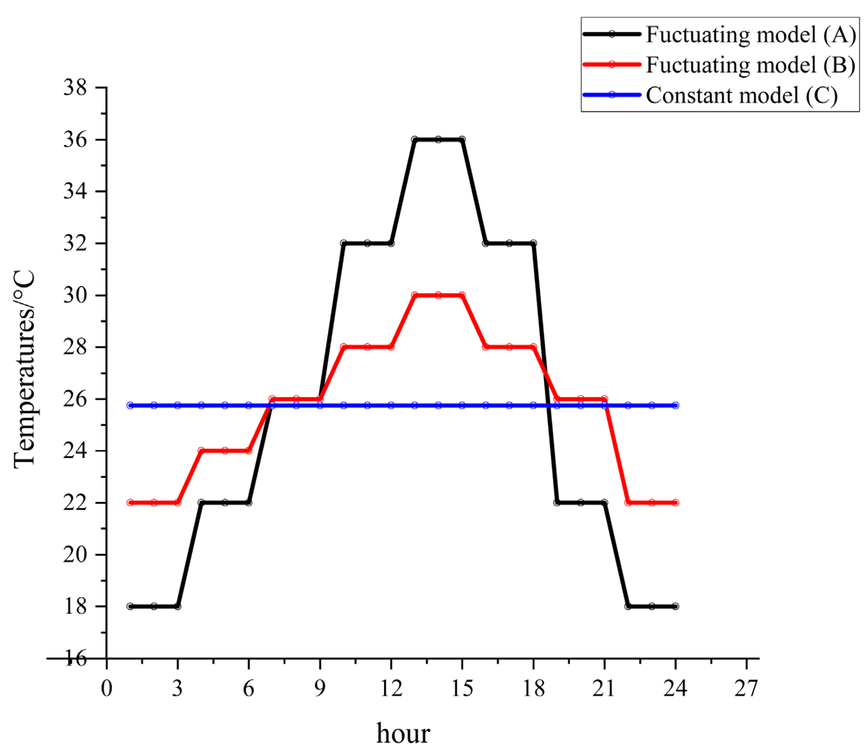 Animals 13 01607 g001