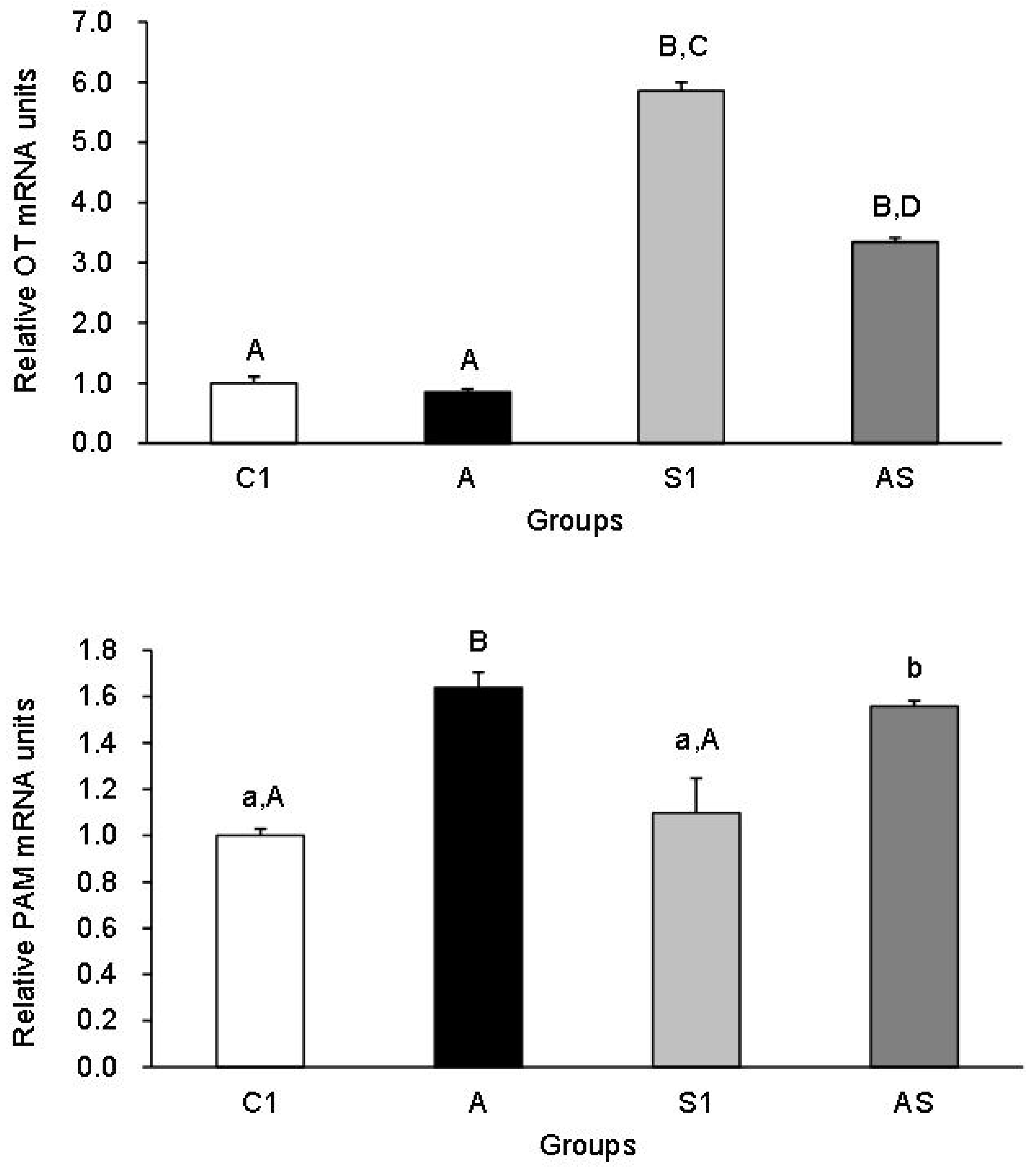 Animals 13 01658 g003