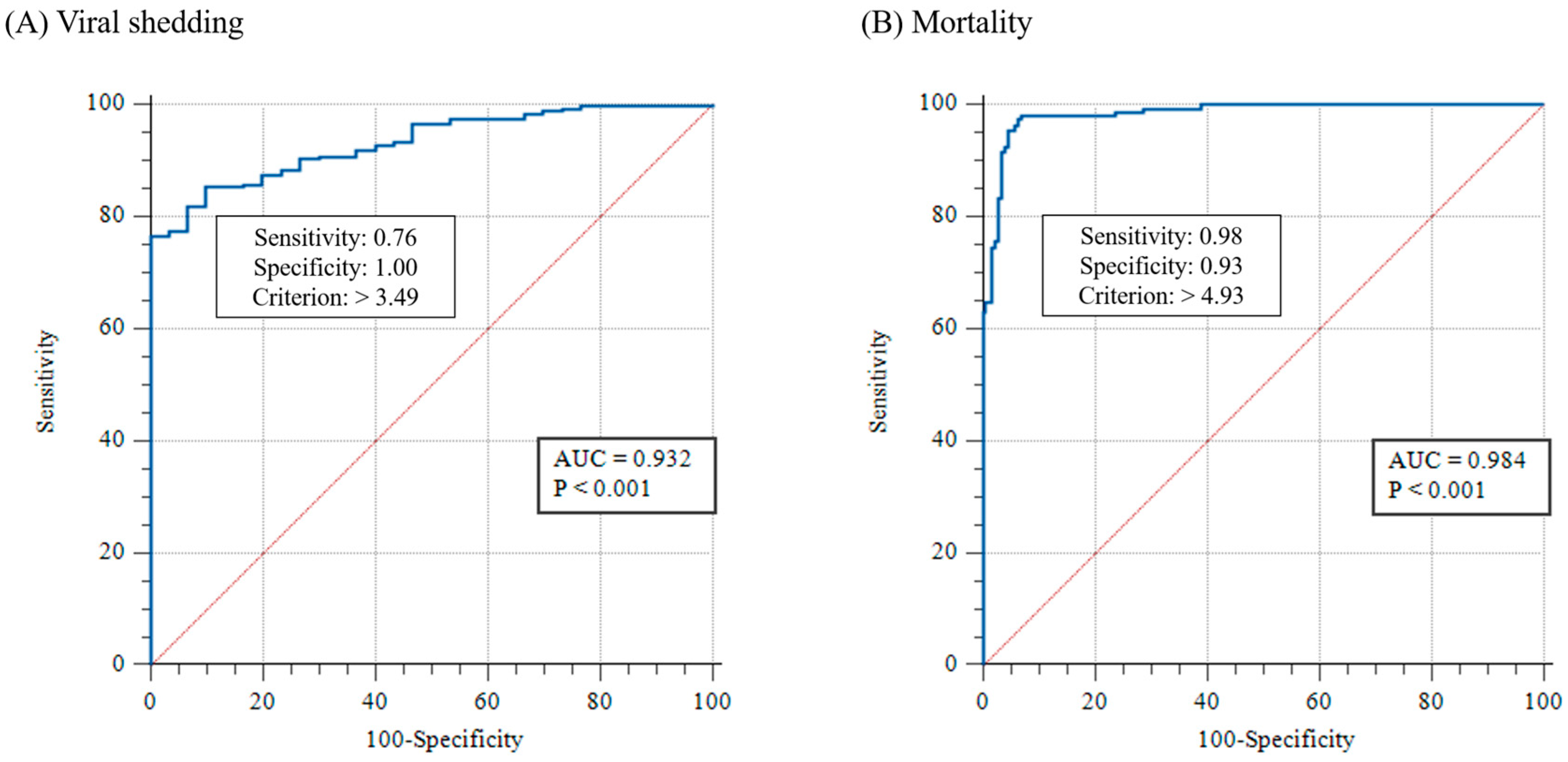 Animals 13 01676 g005
