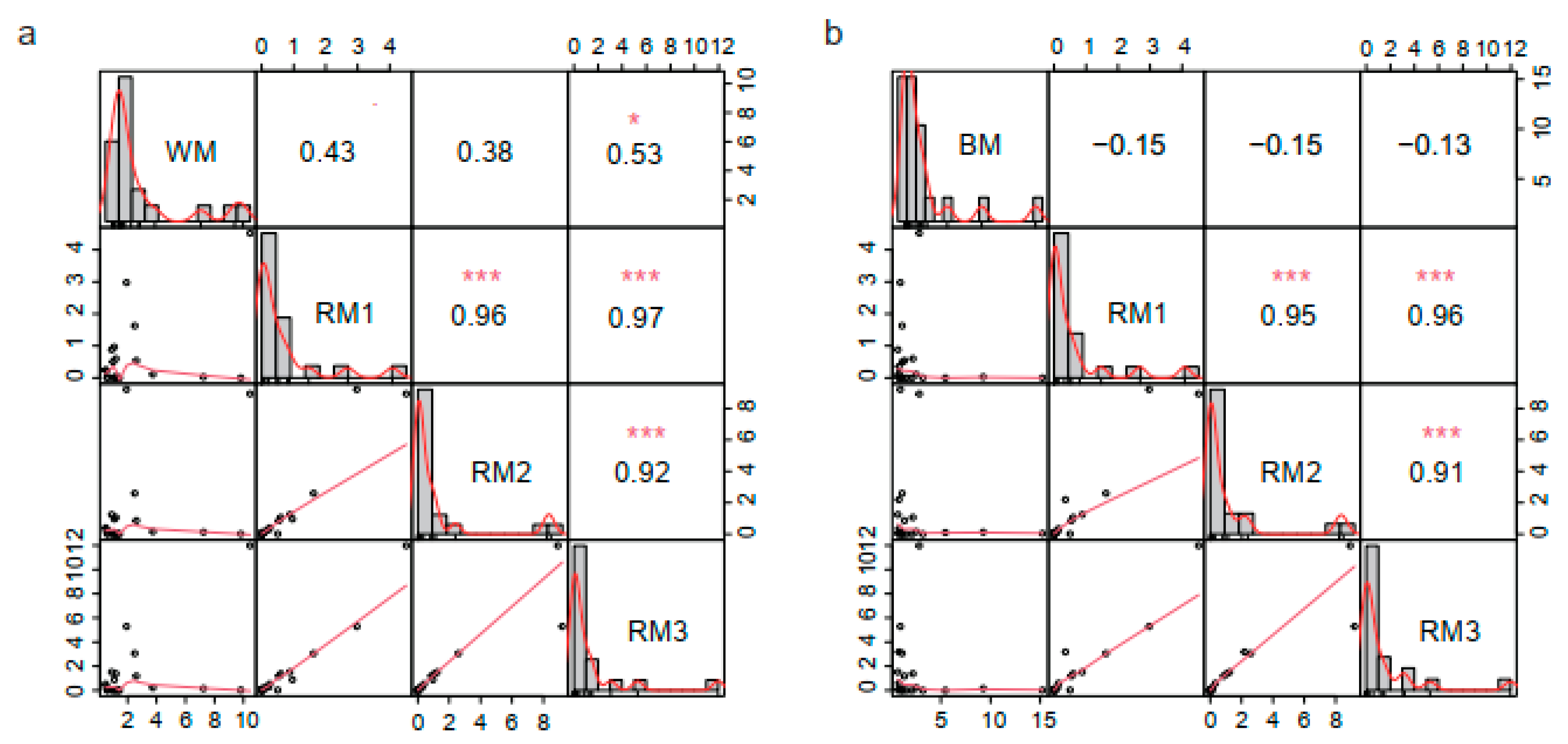 Animals 13 01678 g004