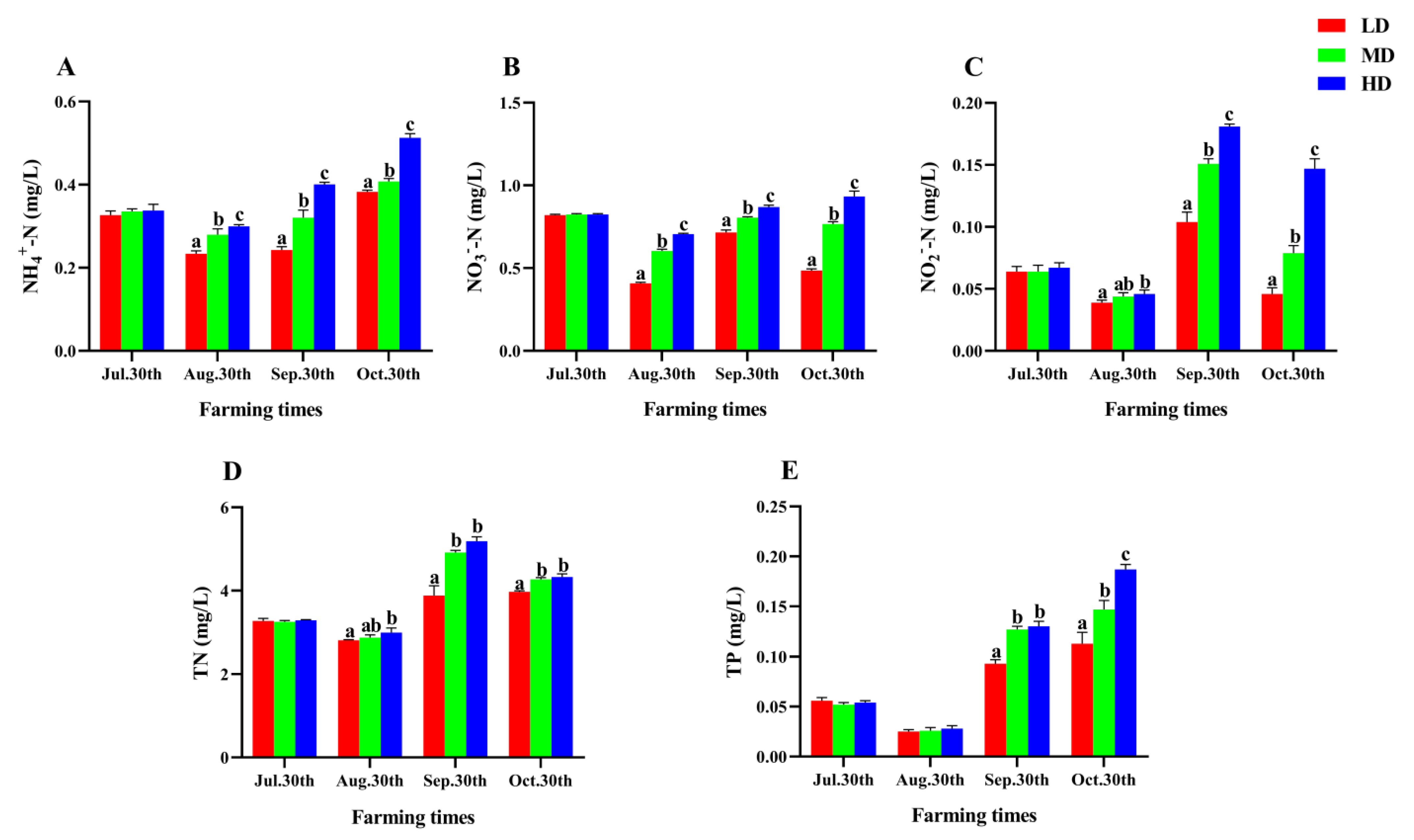 Animals 13 01721 g001