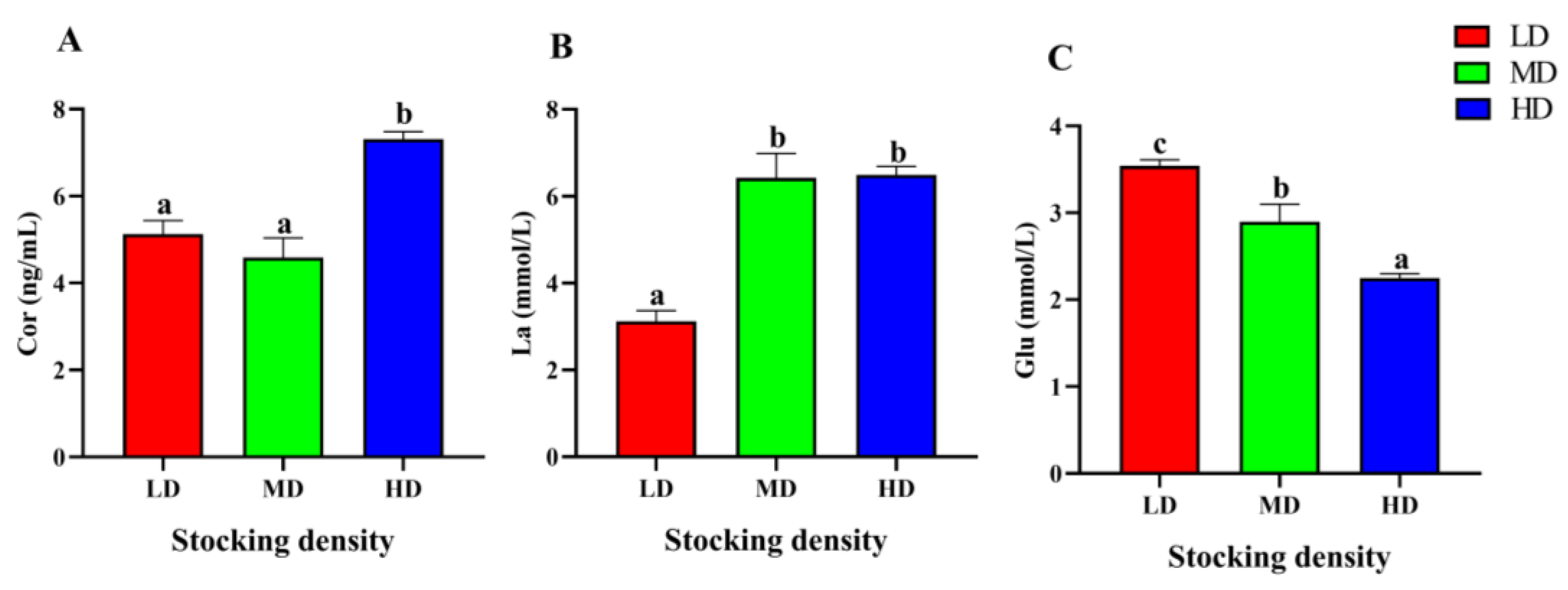 Animals 13 01721 g003