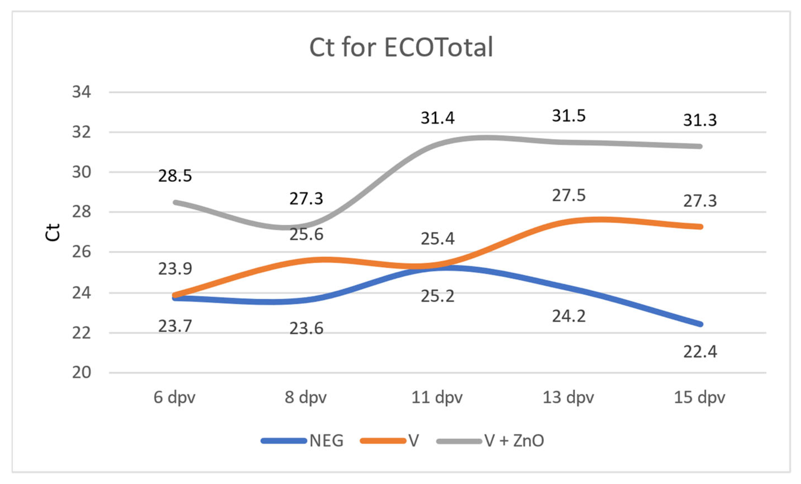 Animals 13 01754 g004 Animals 13 01754 g004