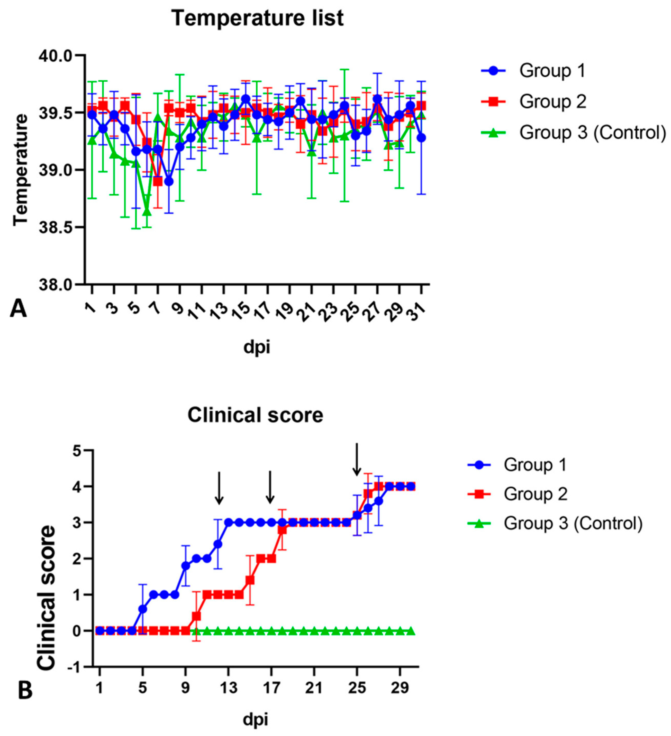 Animals 13 01786 g004 Animals 13 01786 g004
