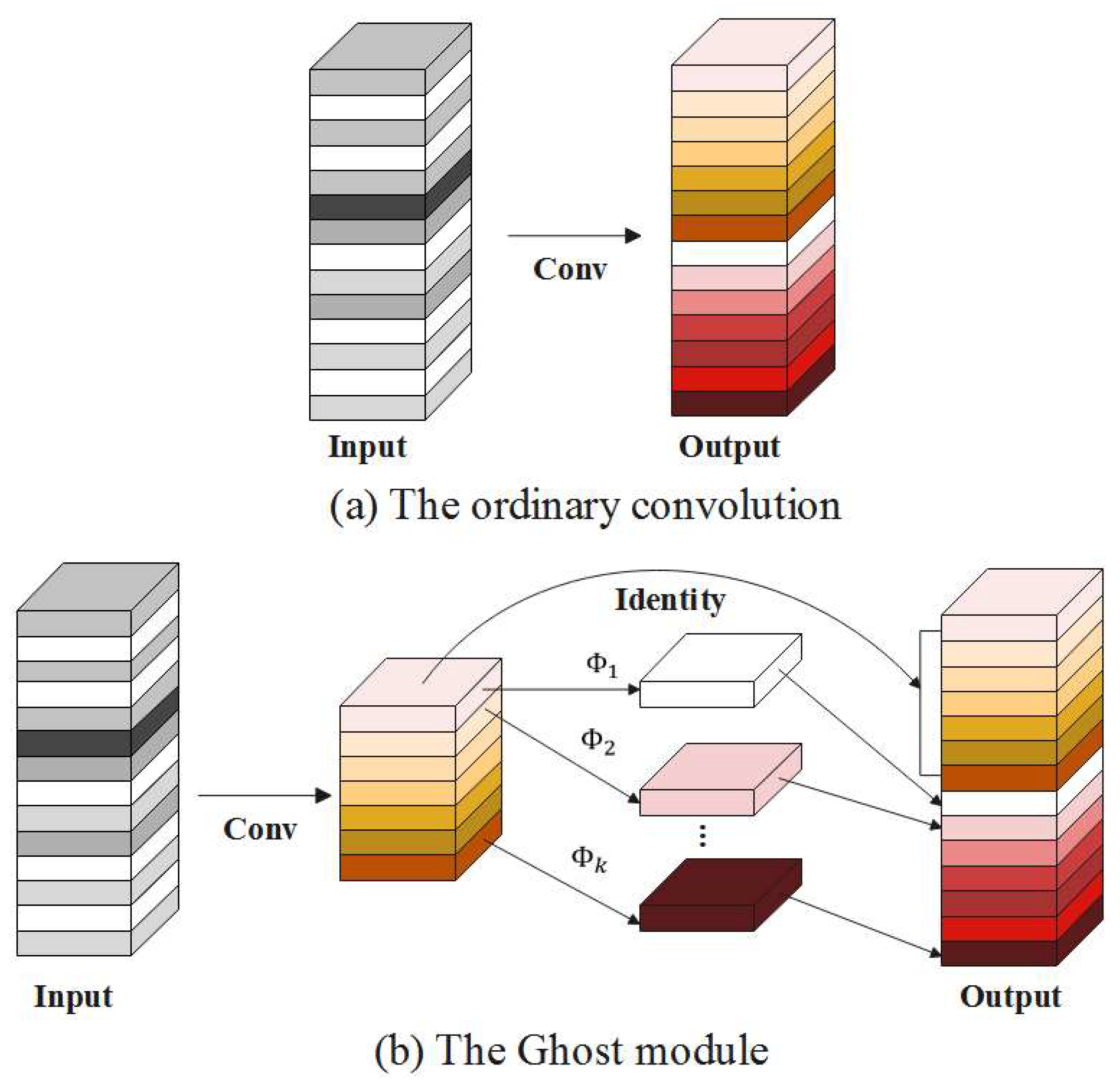 Animals 13 01824 g008 Animals 13 01824 g008