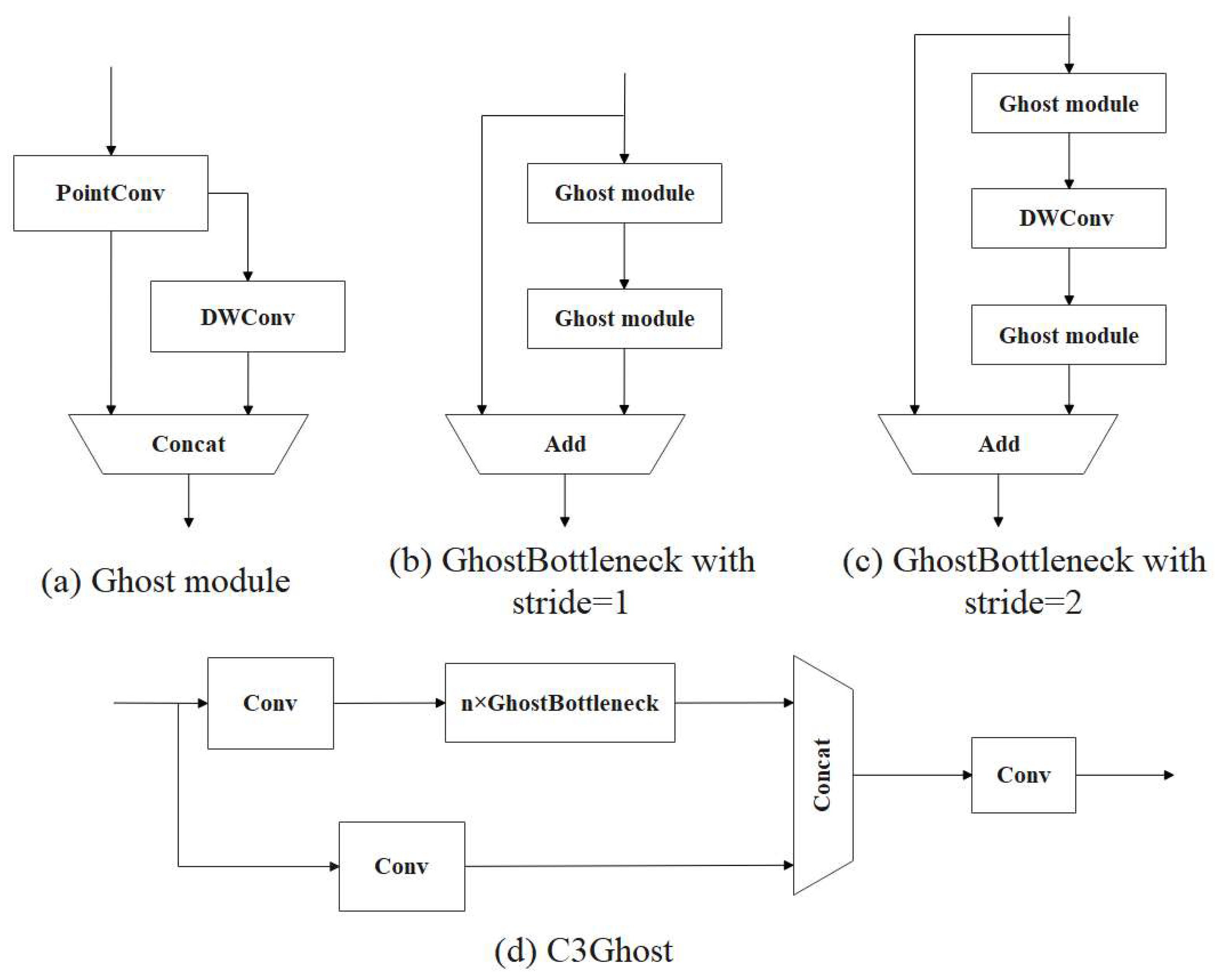 Animals 13 01824 g009 Animals 13 01824 g009