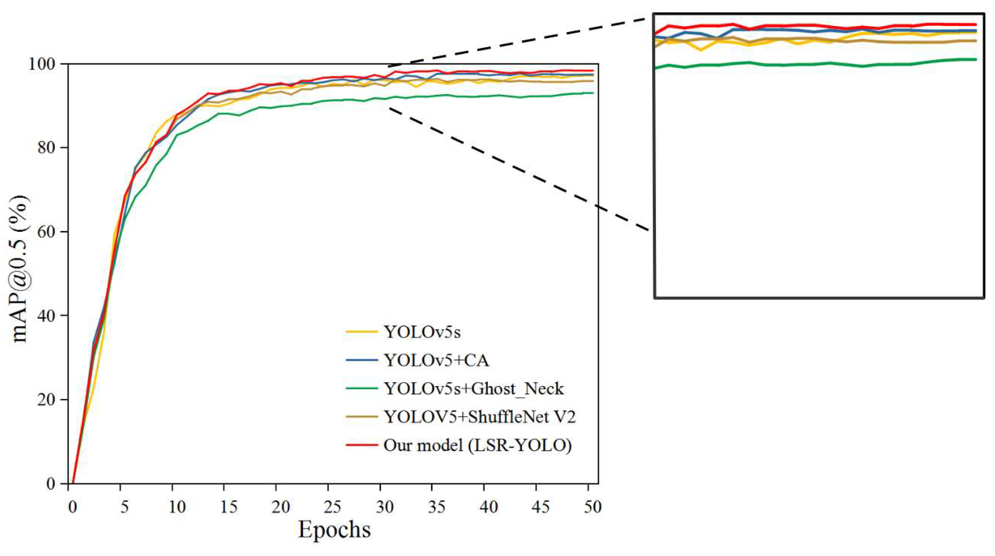 Animals 13 01824 g011 Animals 13 01824 g011