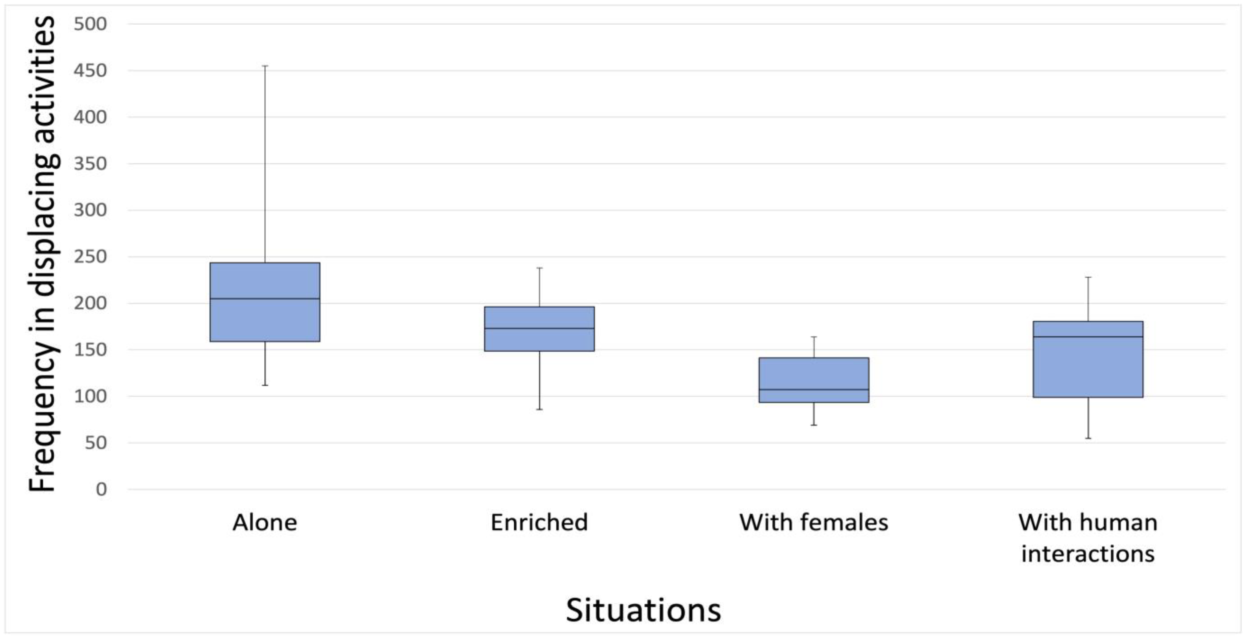 Animals 13 01828 g001 Animals 13 01828 g001