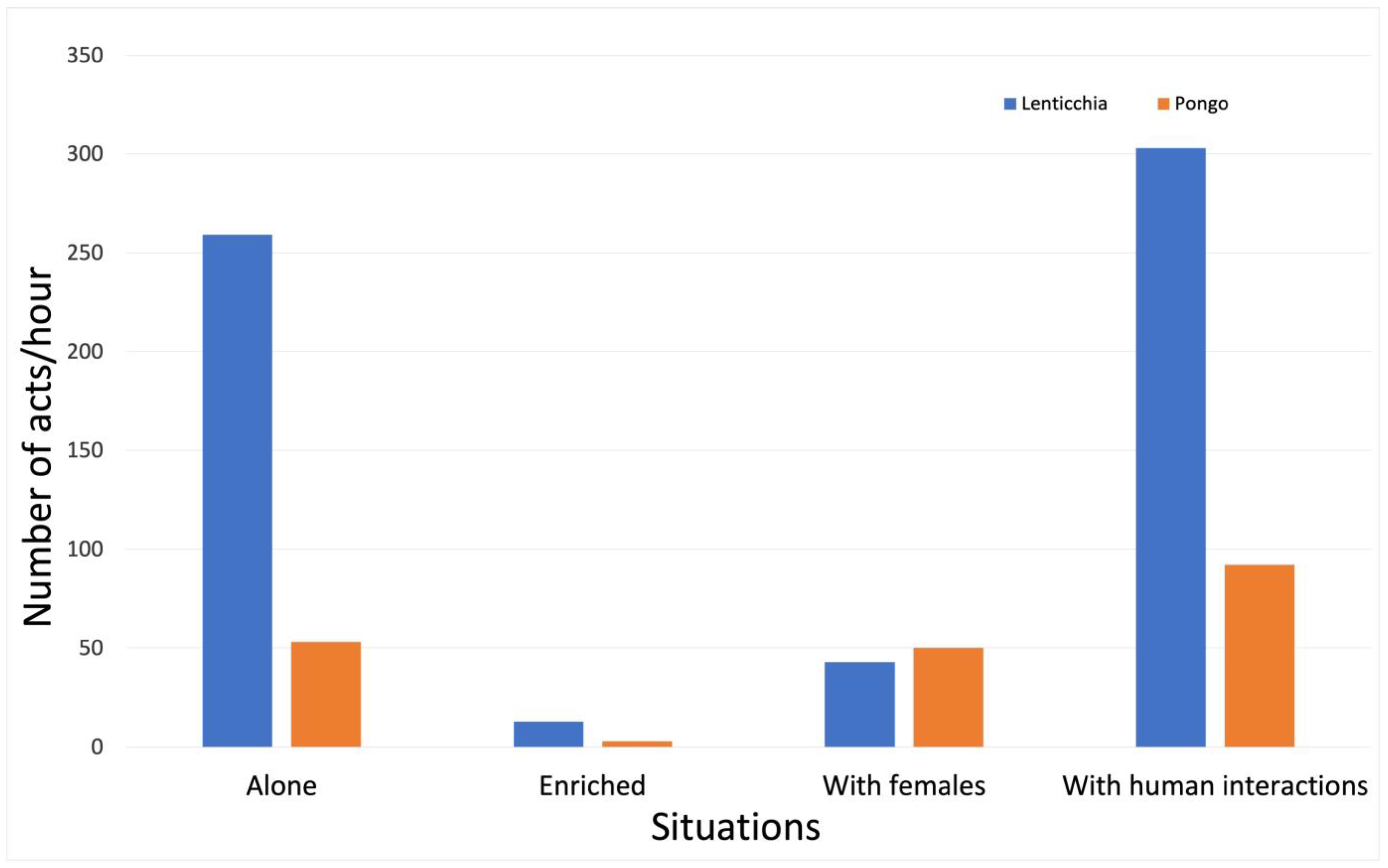 Animals 13 01828 g002 Animals 13 01828 g002