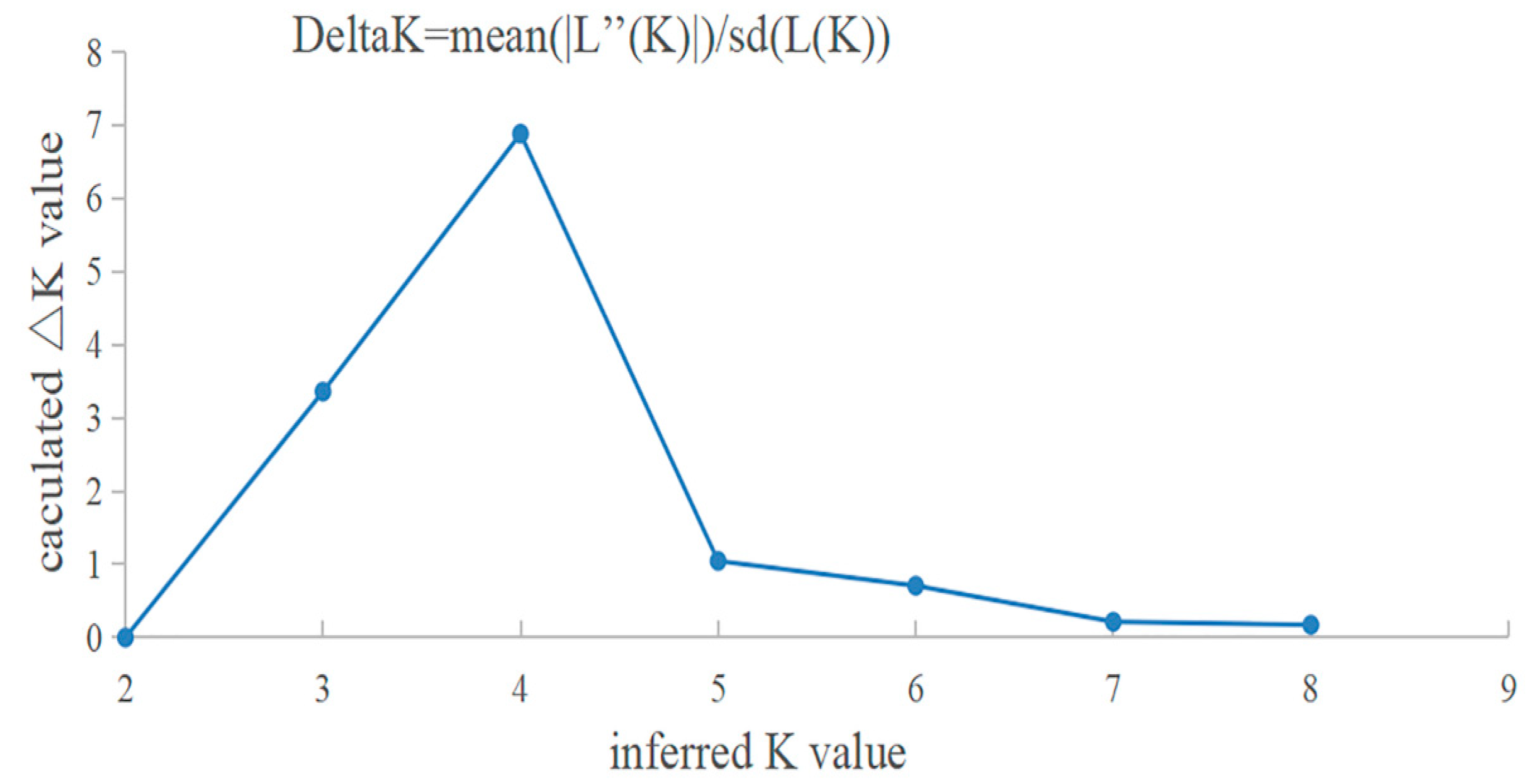 Animals 13 01881 g002