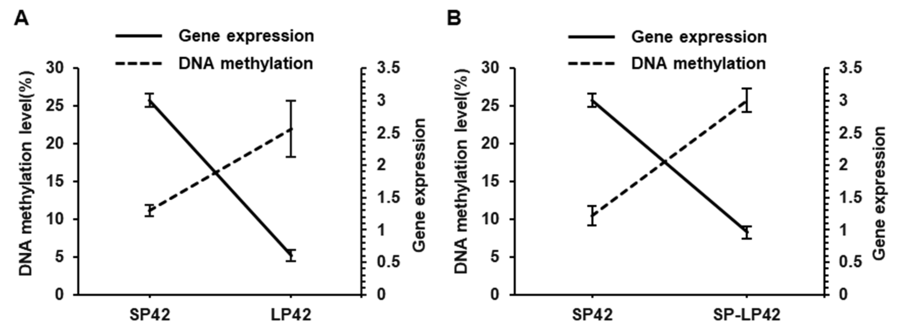 Animals 13 01917 g004