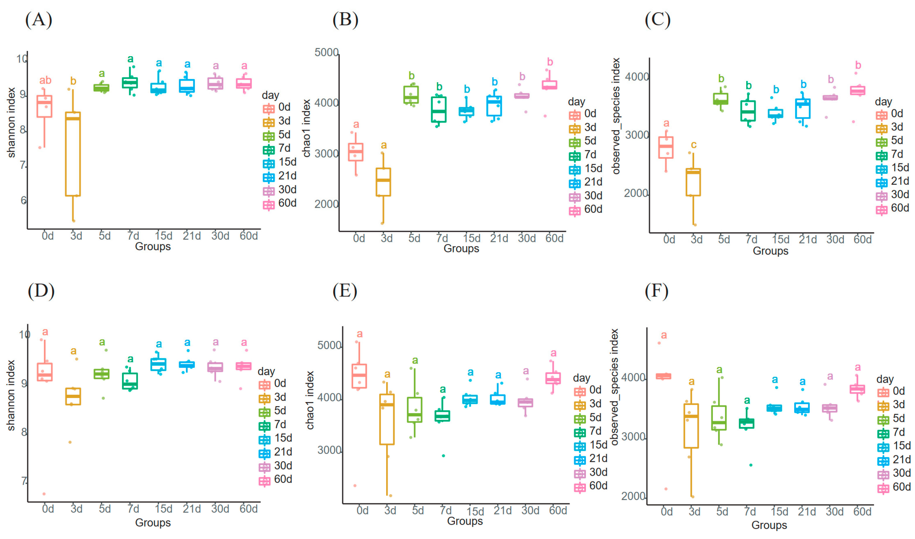 Animals 13 01923 g001