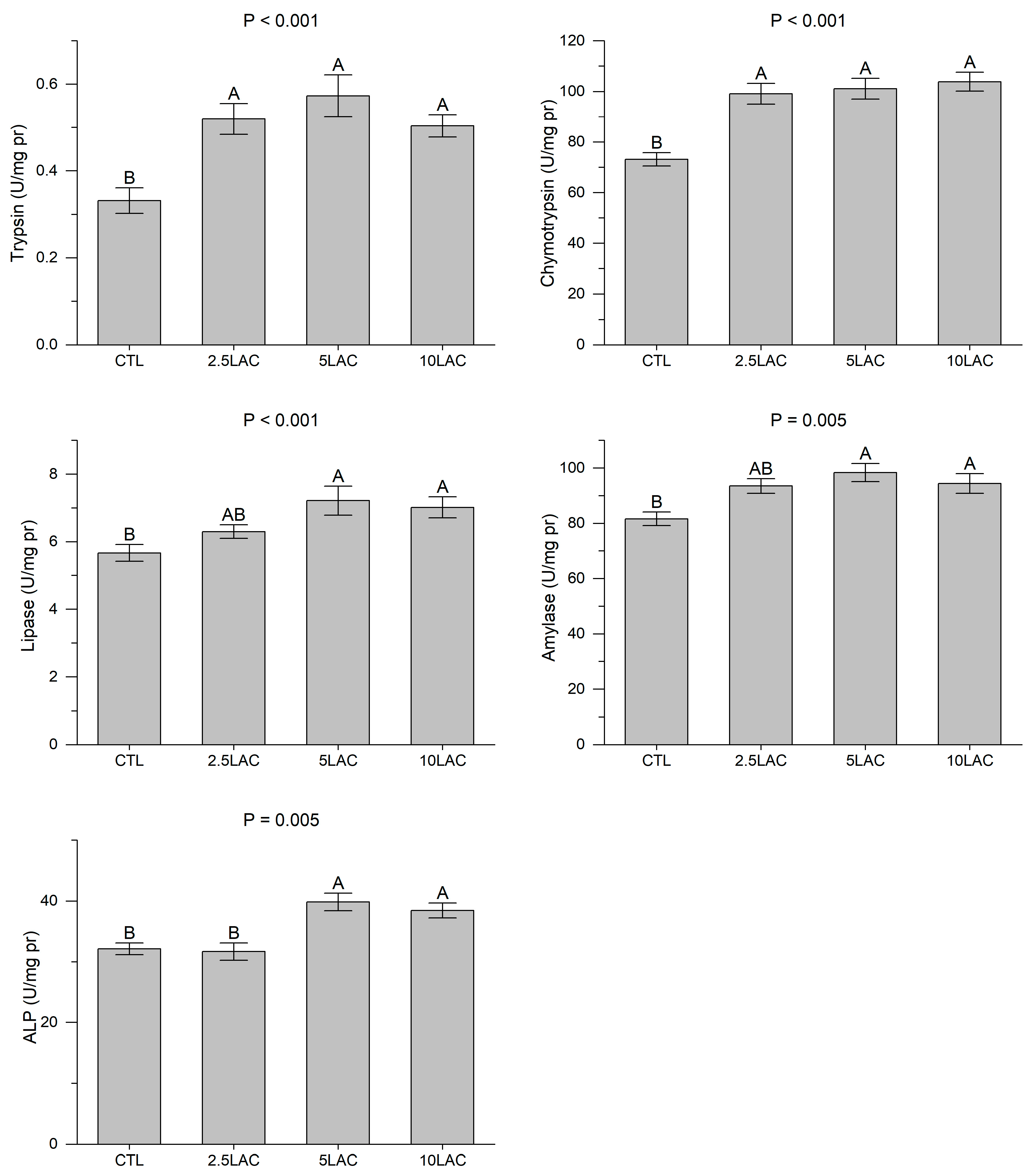 Animals 13 01934 g001