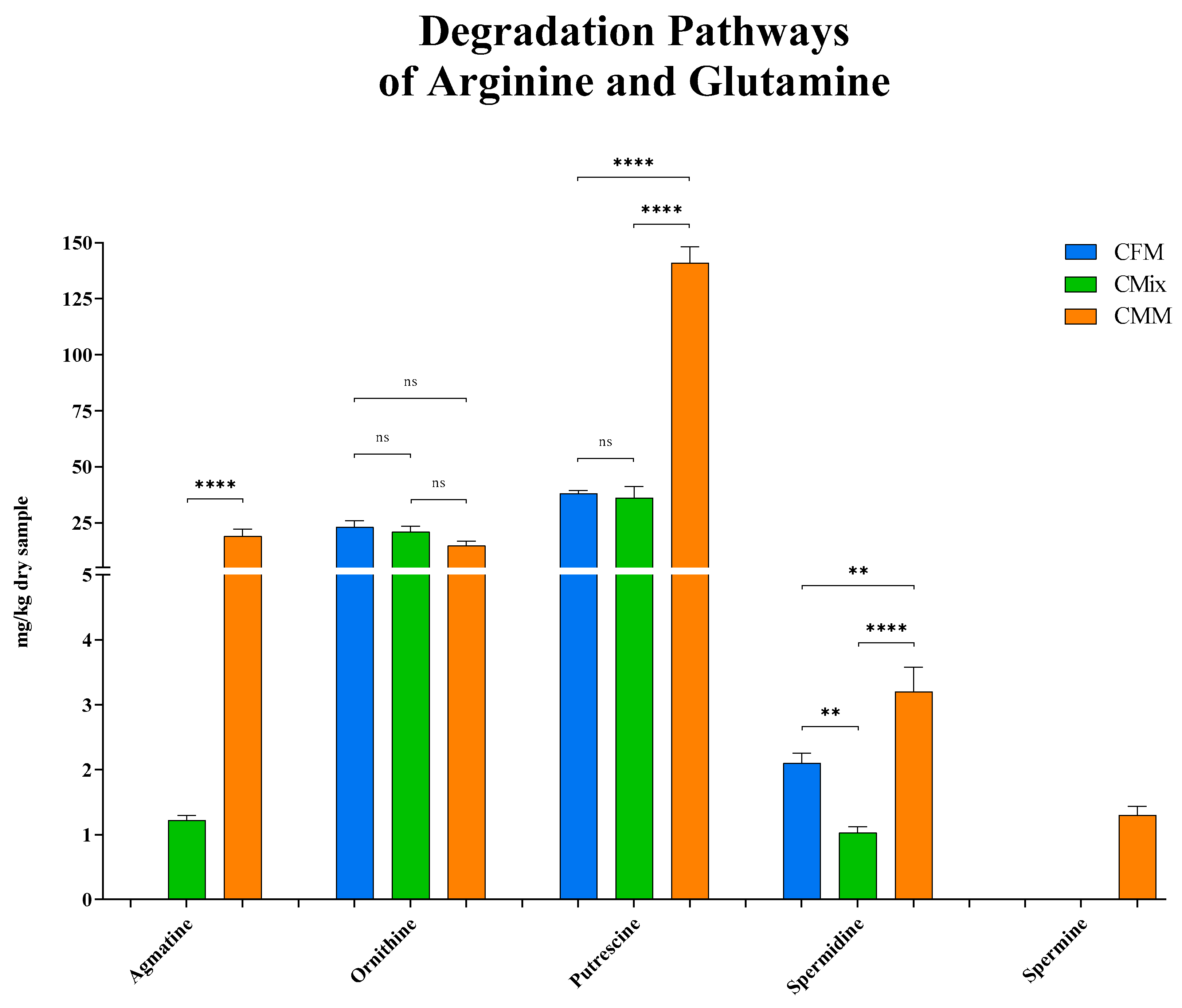 Animals 13 01945 g005