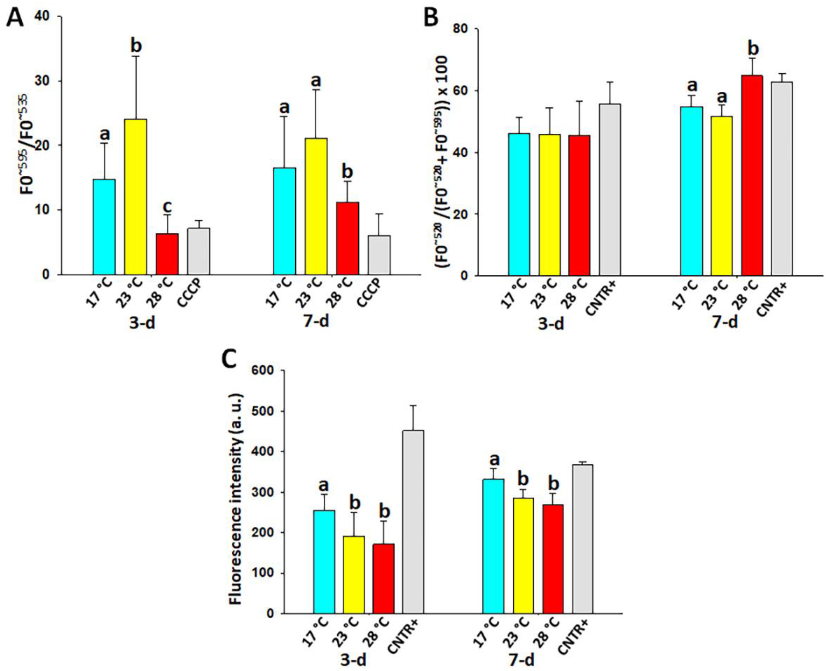 Animals 13 01954 g002
