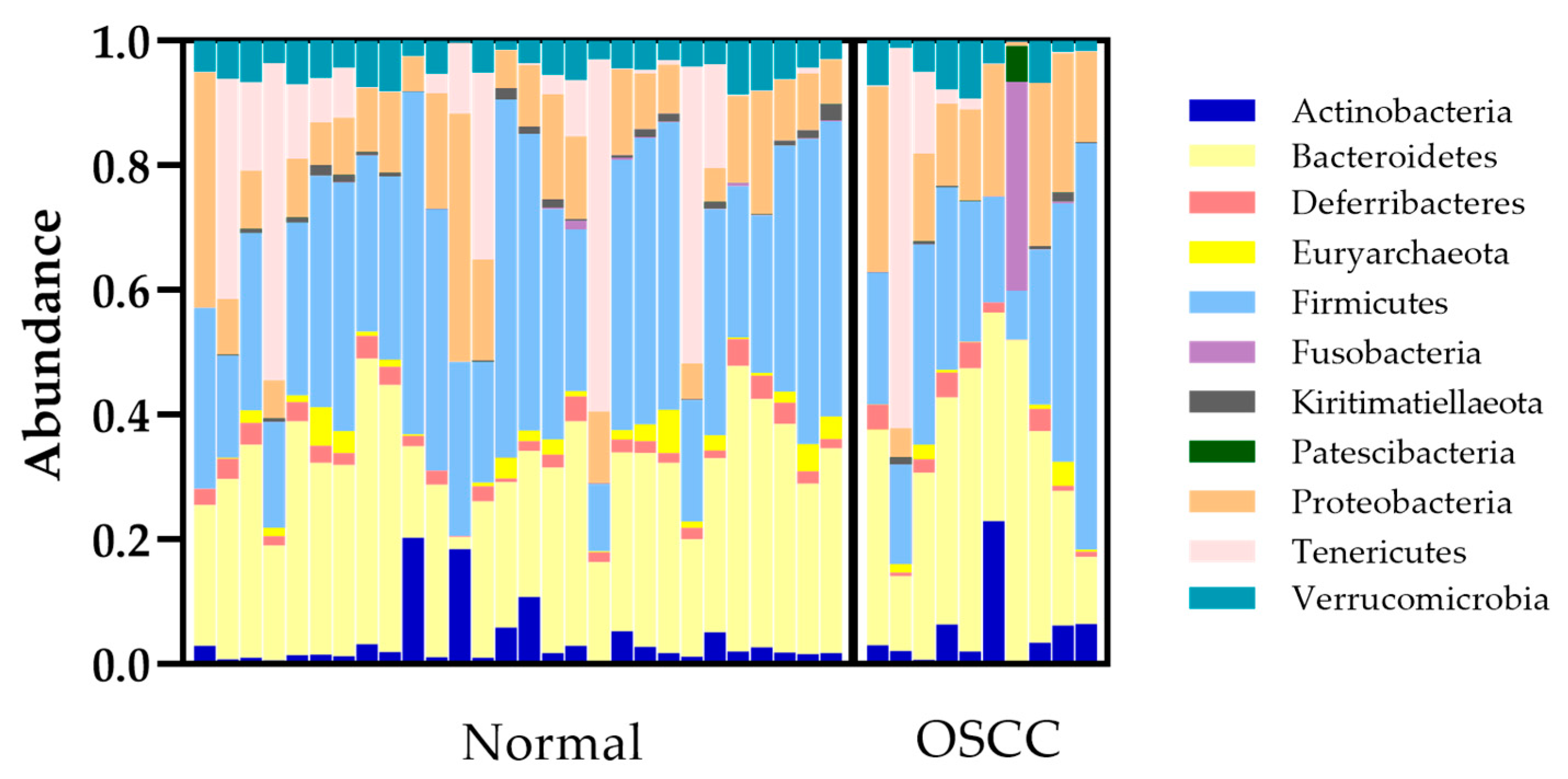 Animals 13 01976 g001 Animals 13 01976 g001