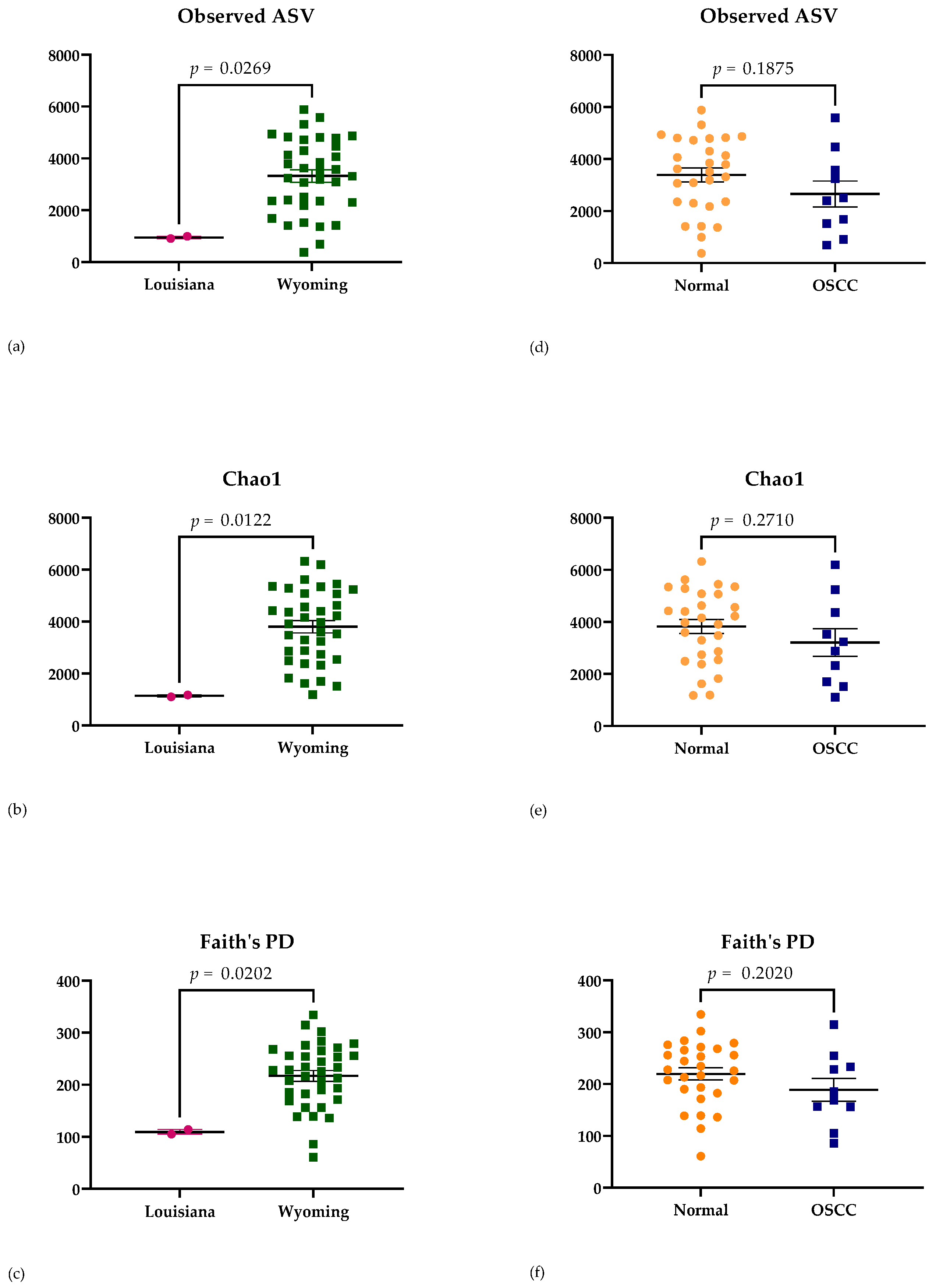 Animals 13 01976 g002 Animals 13 01976 g002