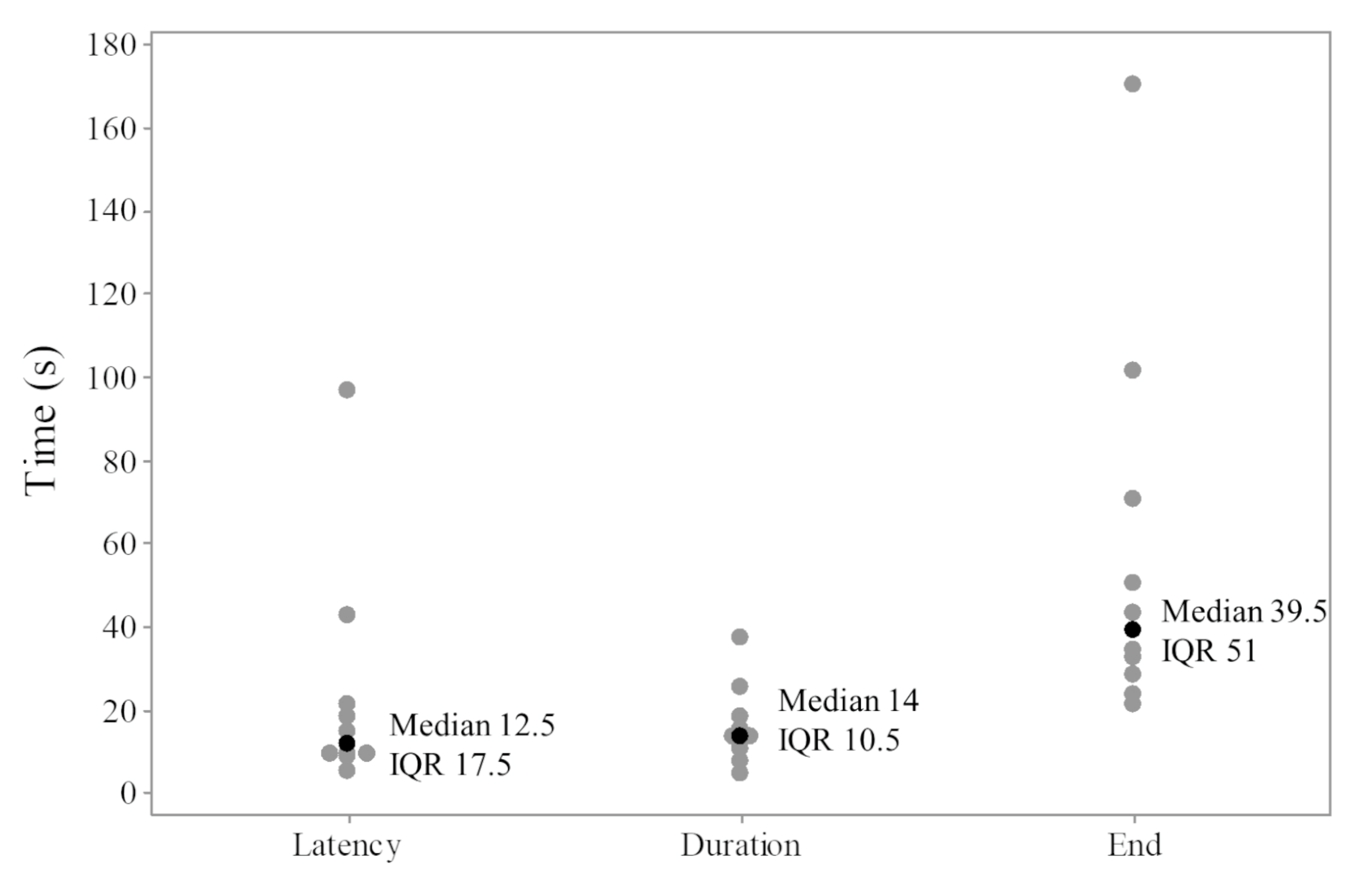 Animals 13 01993 g006