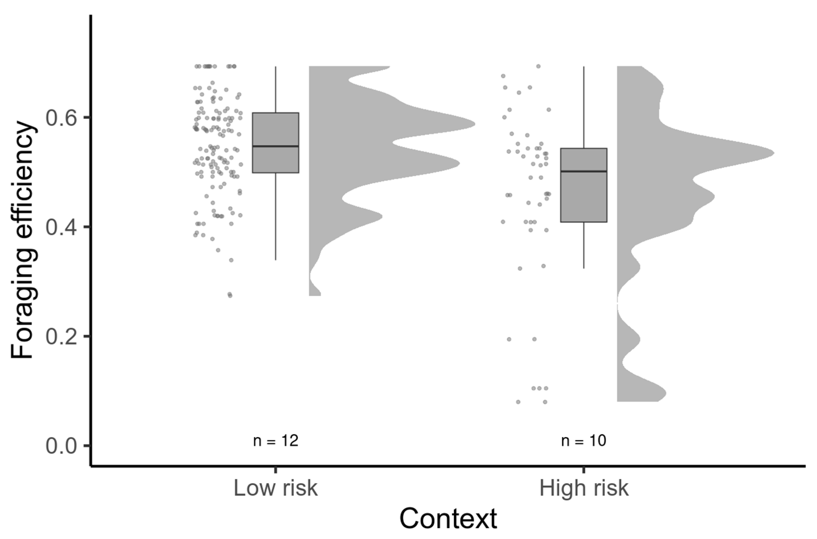 Animals 13 01997 g003