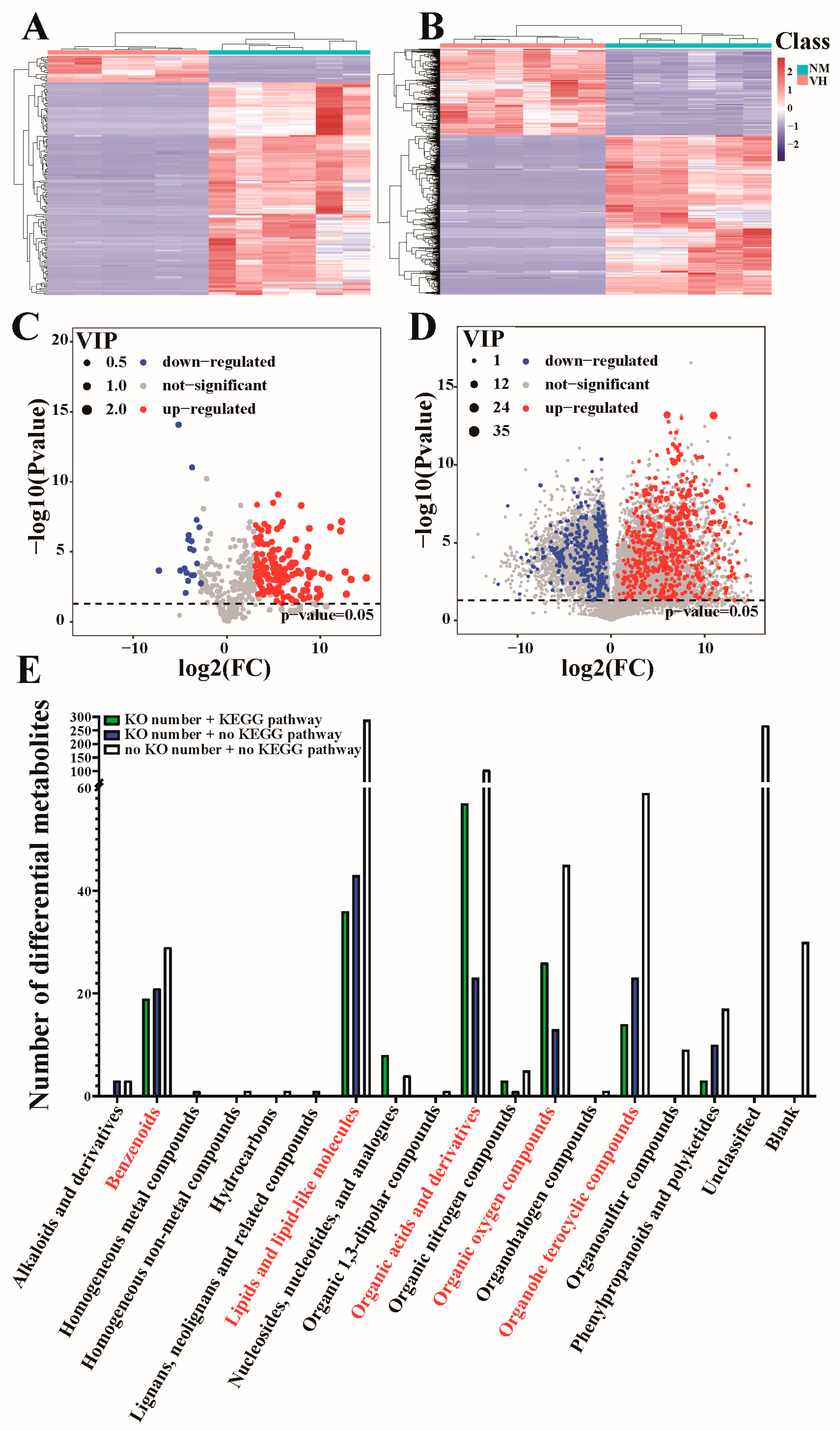 Animals 13 02024 g004 Animals 13 02024 g004