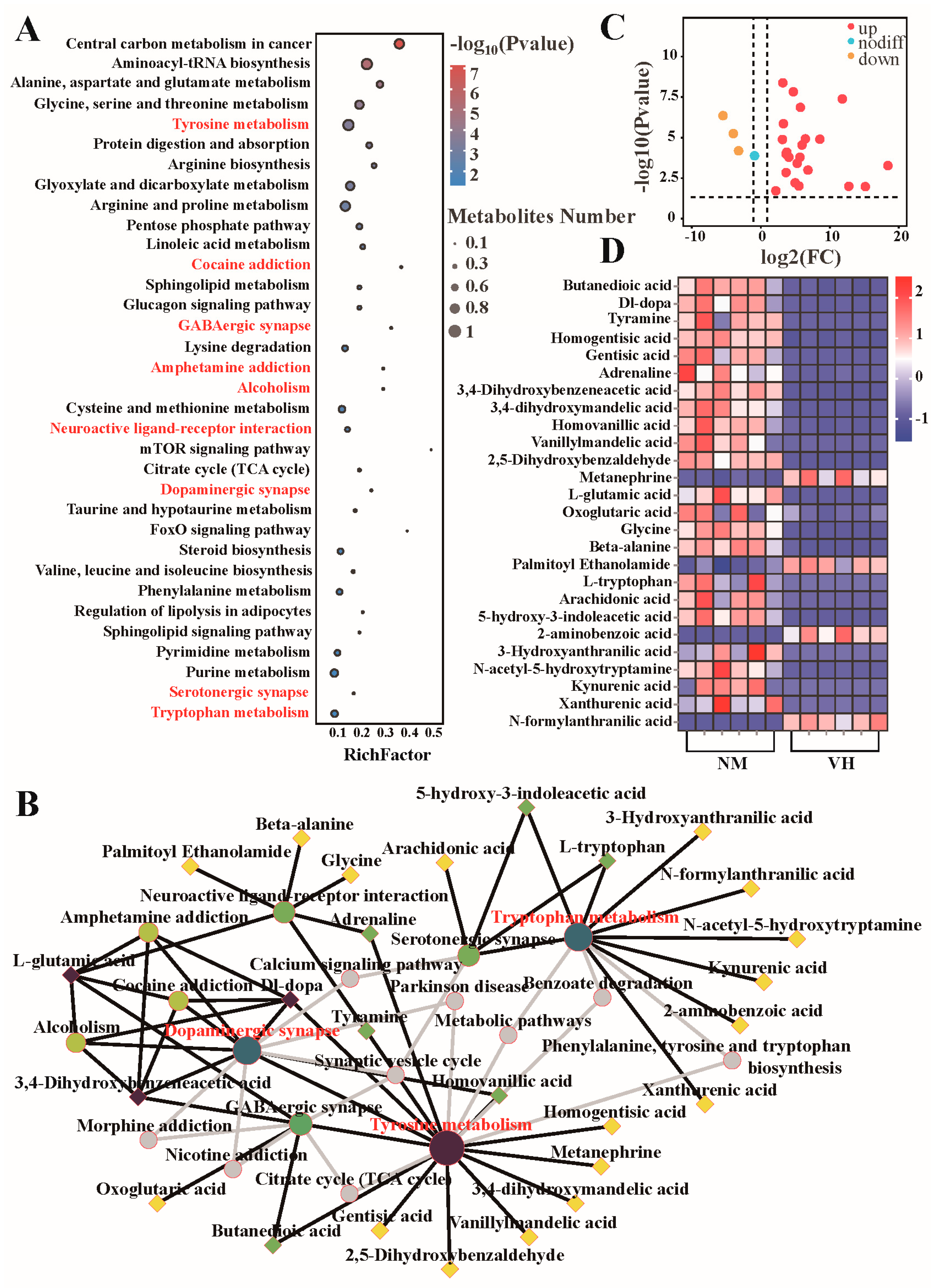 Animals 13 02024 g006 Animals 13 02024 g006