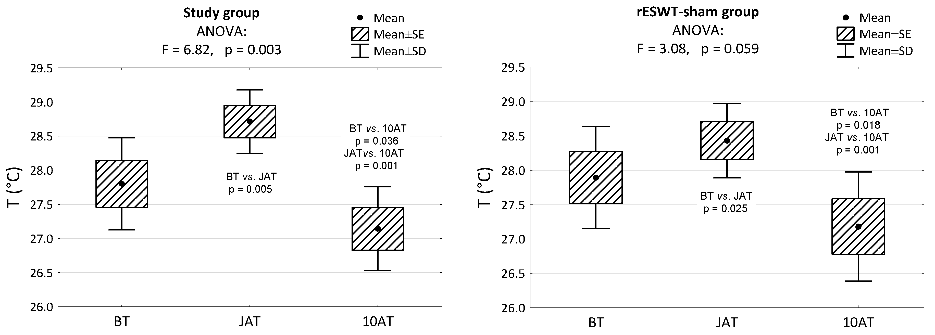 Animals 13 02028 g002 Animals 13 02028 g002