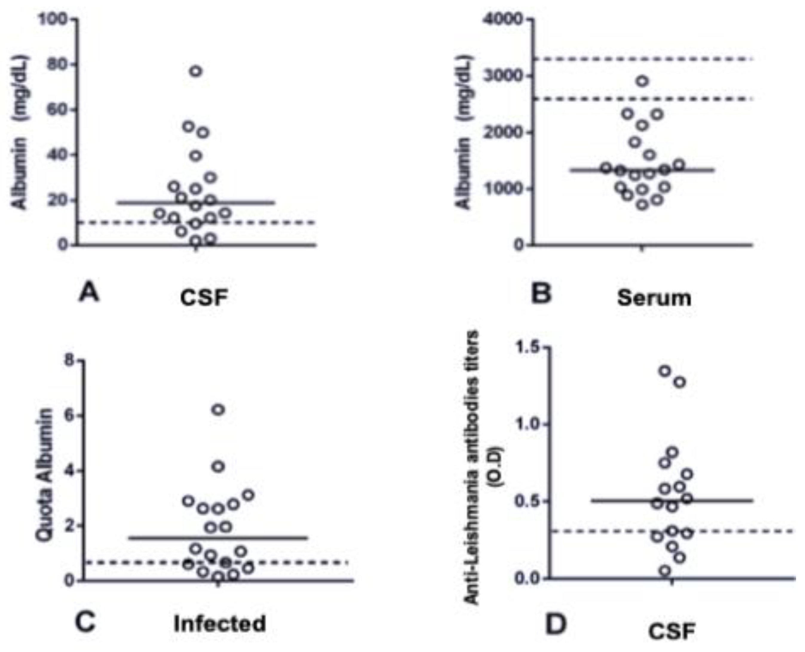 Animals 13 02060 g005