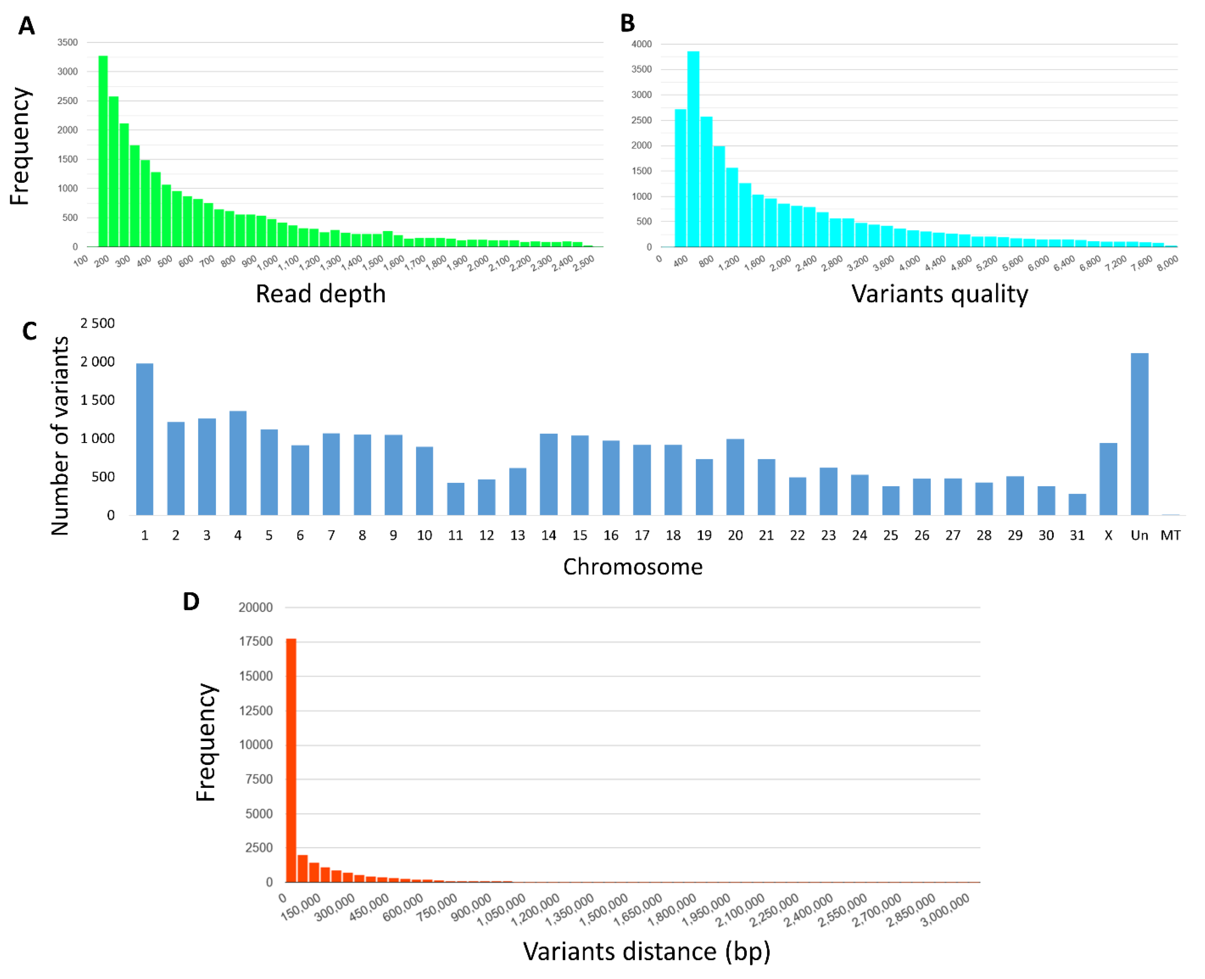 Animals 13 02227 g002