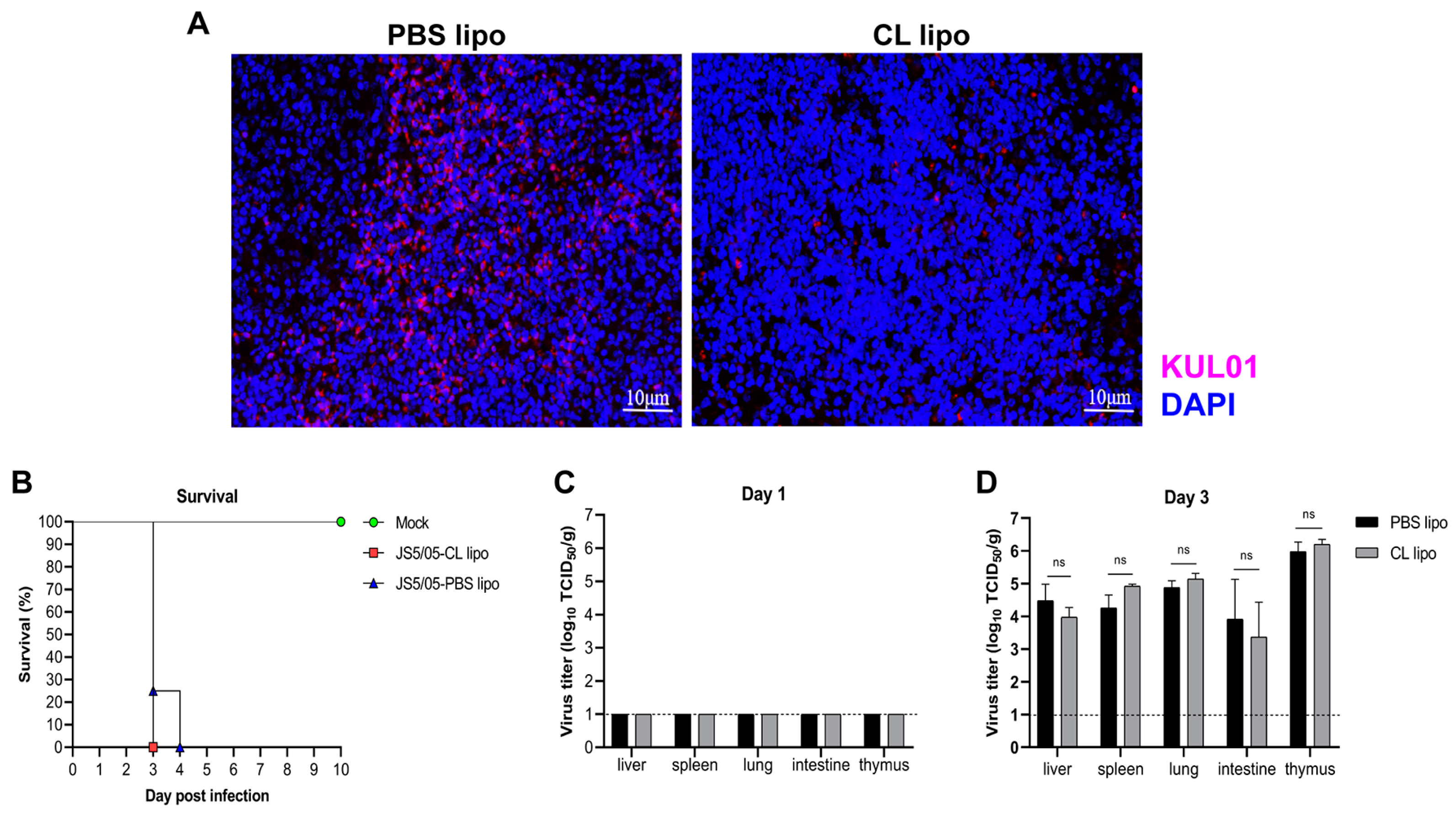 Animals 13 02239 g003