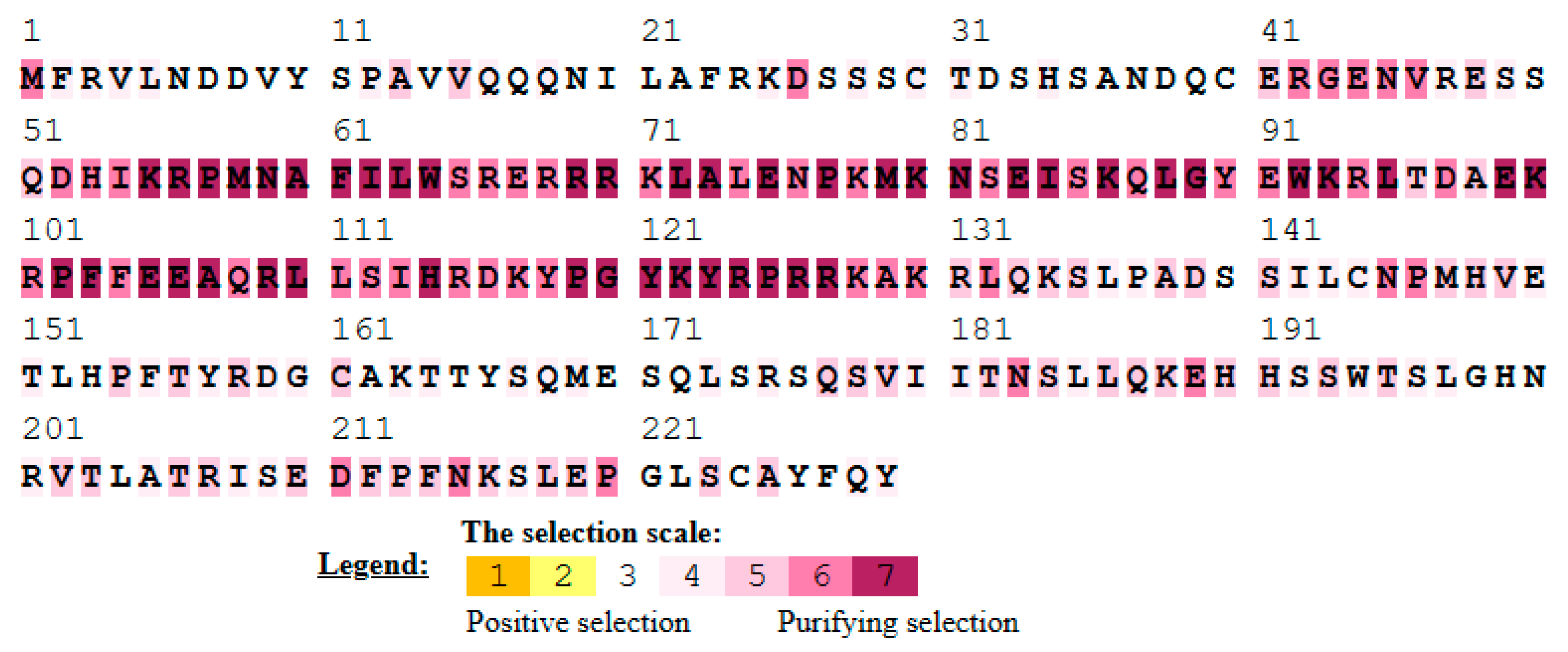 Animals 13 02246 g005