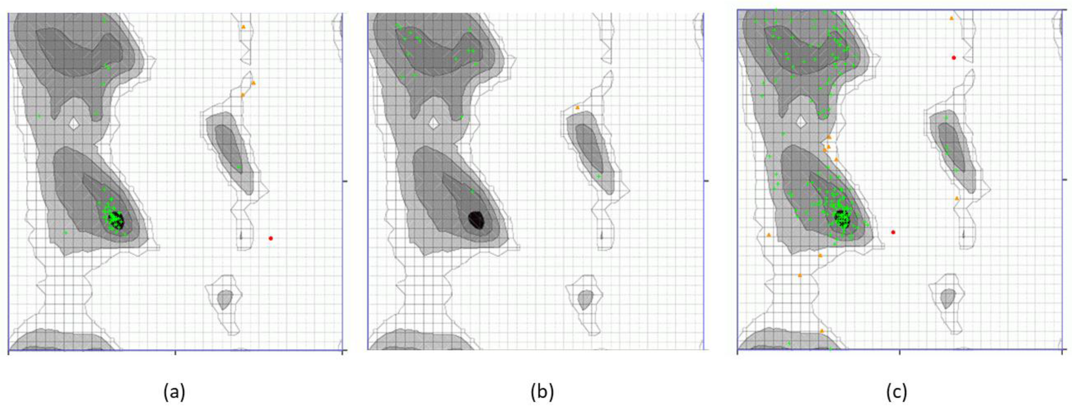 Animals 13 02281 g004