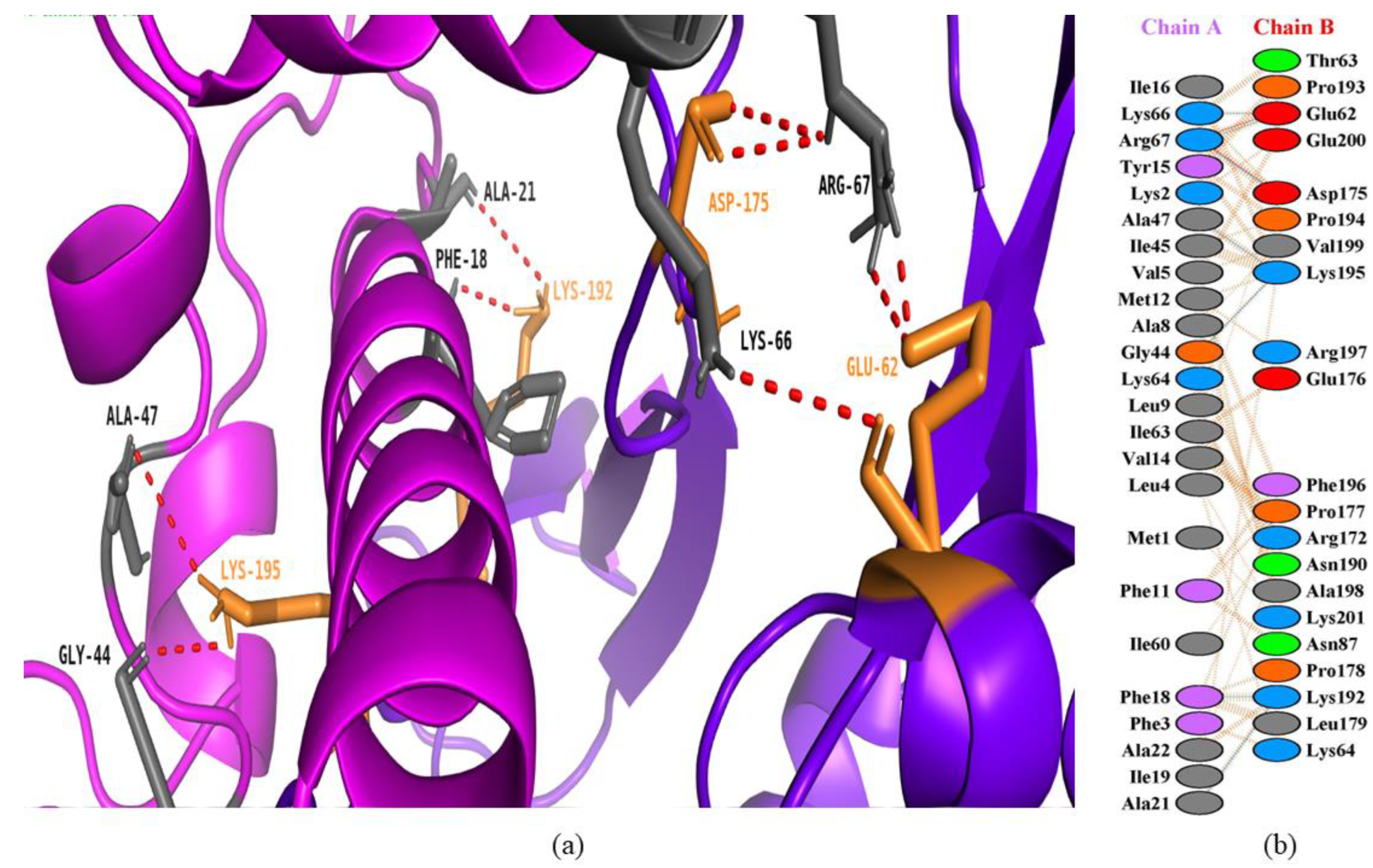Animals 13 02281 g005