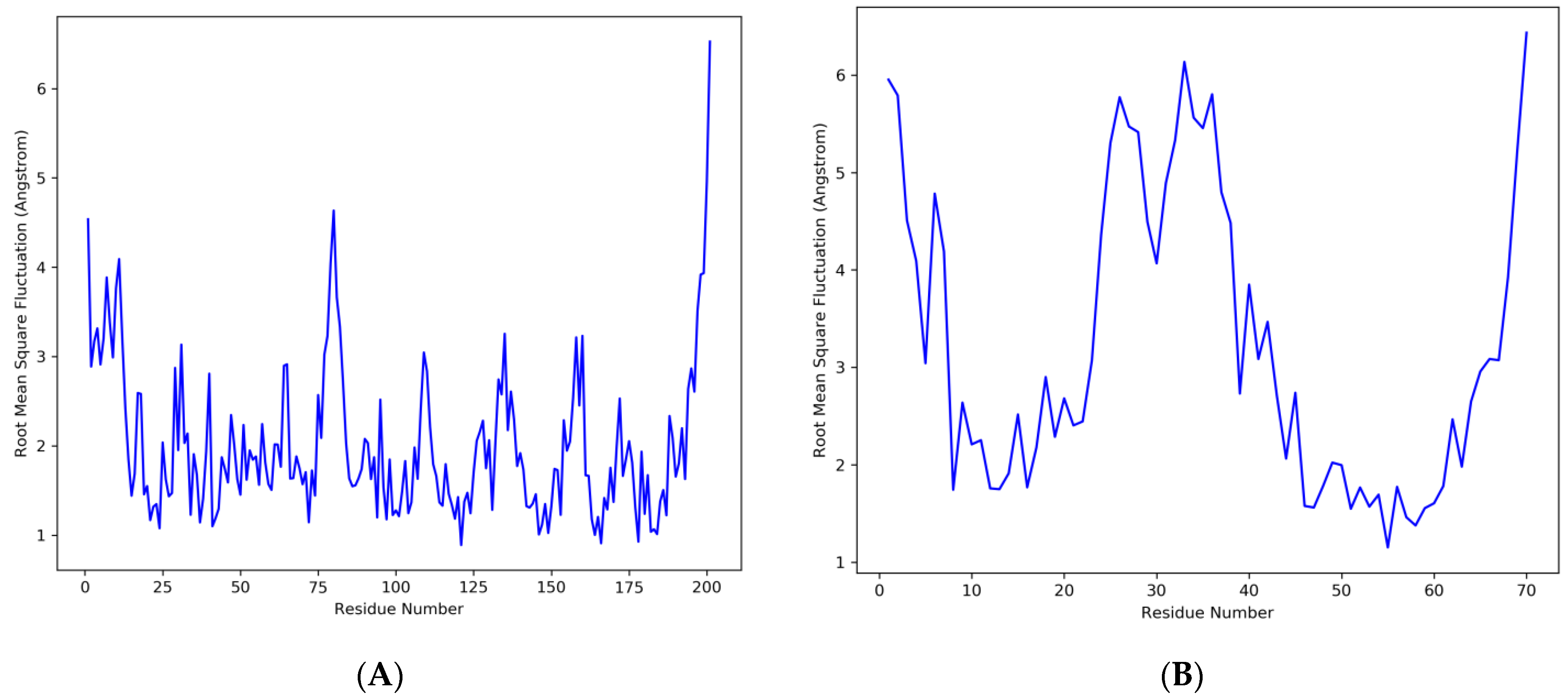 Animals 13 02281 g008