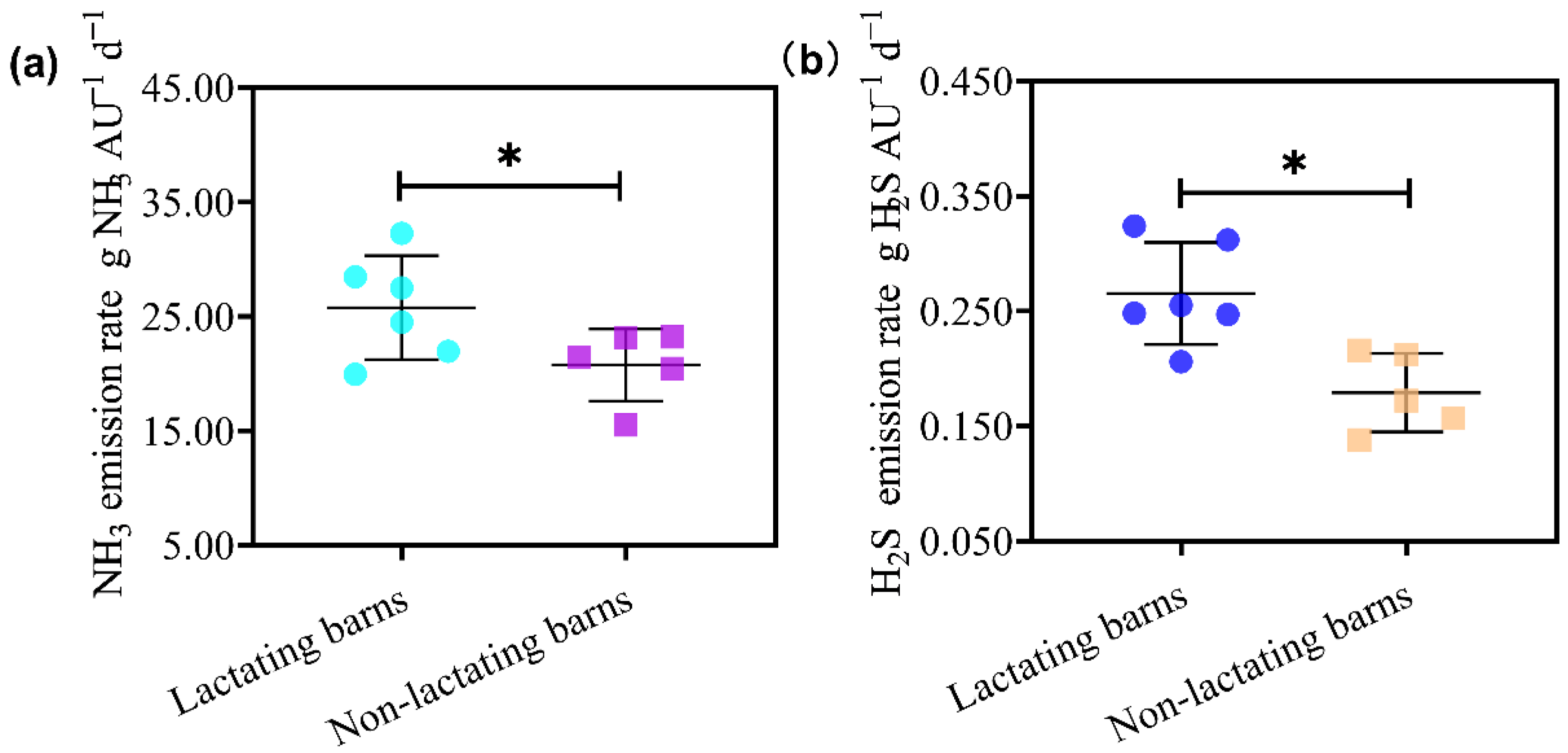 Animals 13 02301 g004