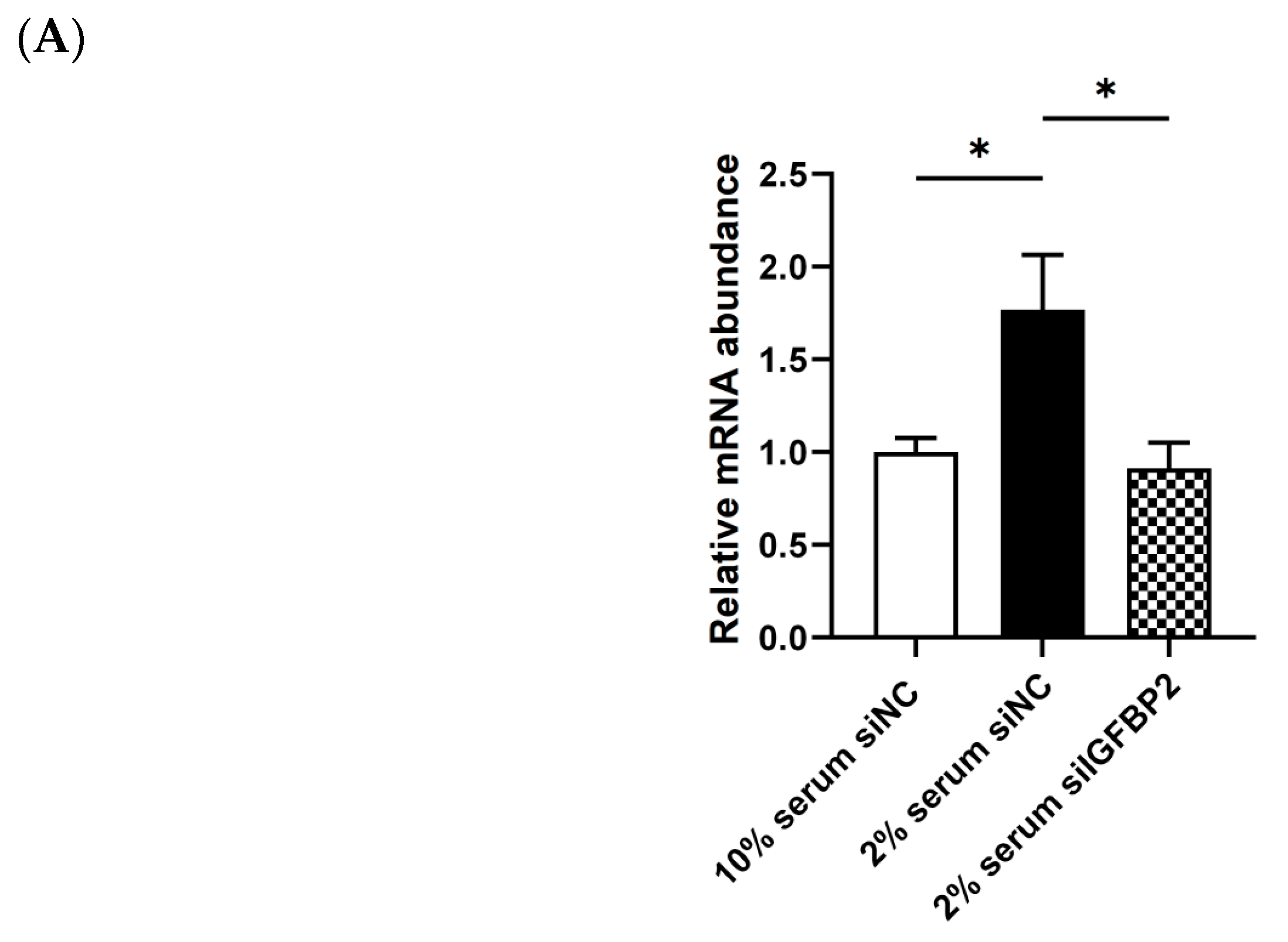 Animals 13 02336 g008a