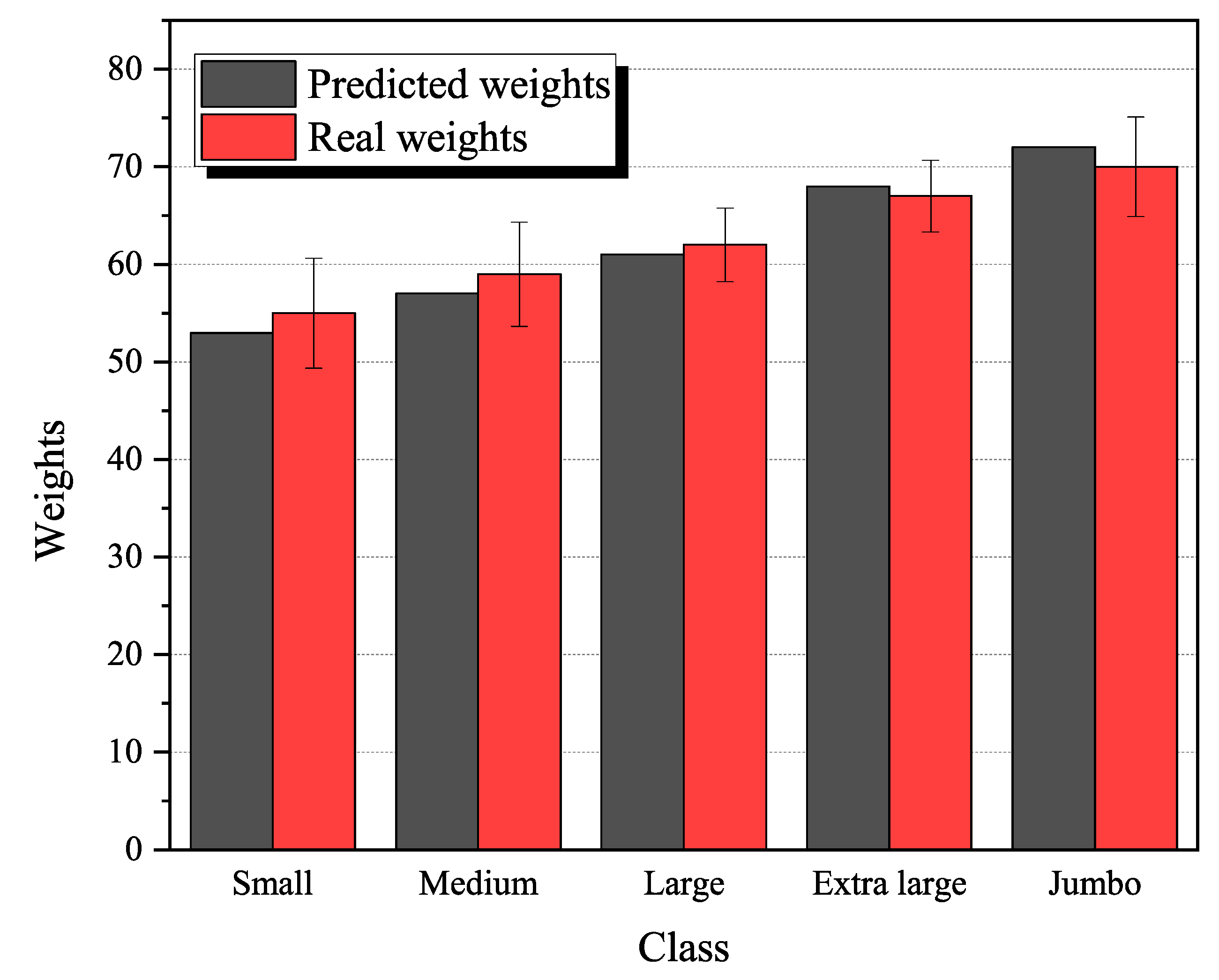 Animals 13 02354 g013