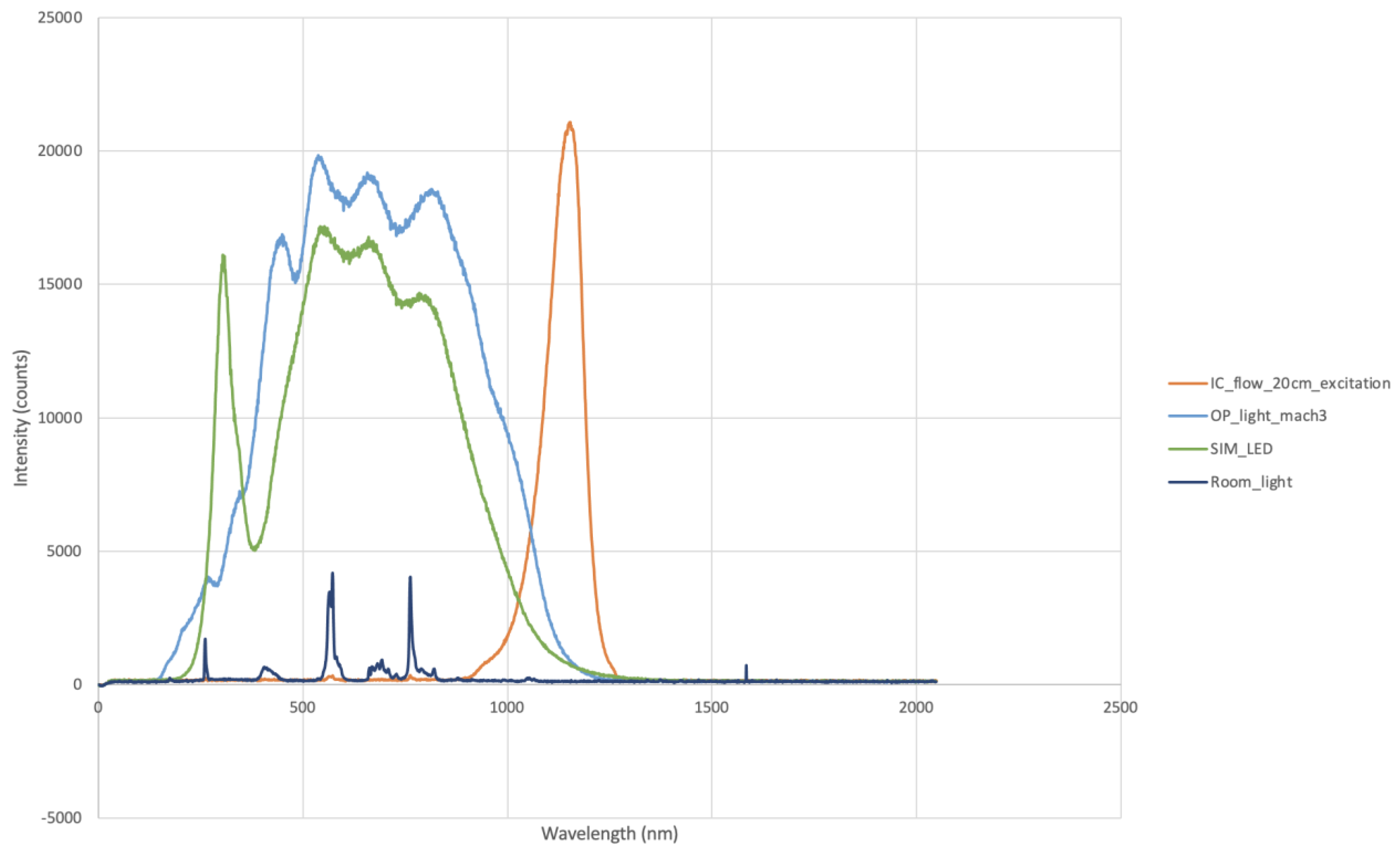 Animals 13 02363 g002 Animals 13 02363 g002
