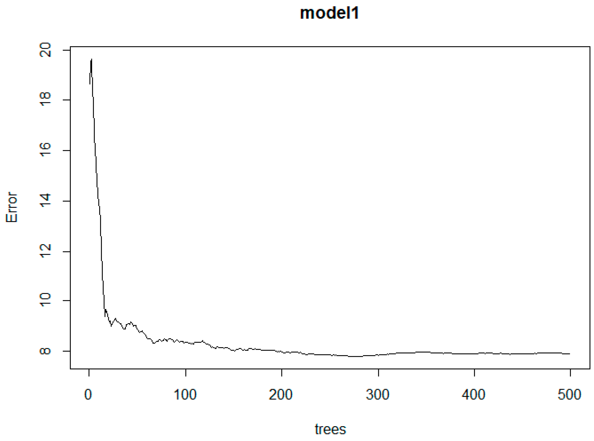 Animals 13 02366 g003 Animals 13 02366 g003