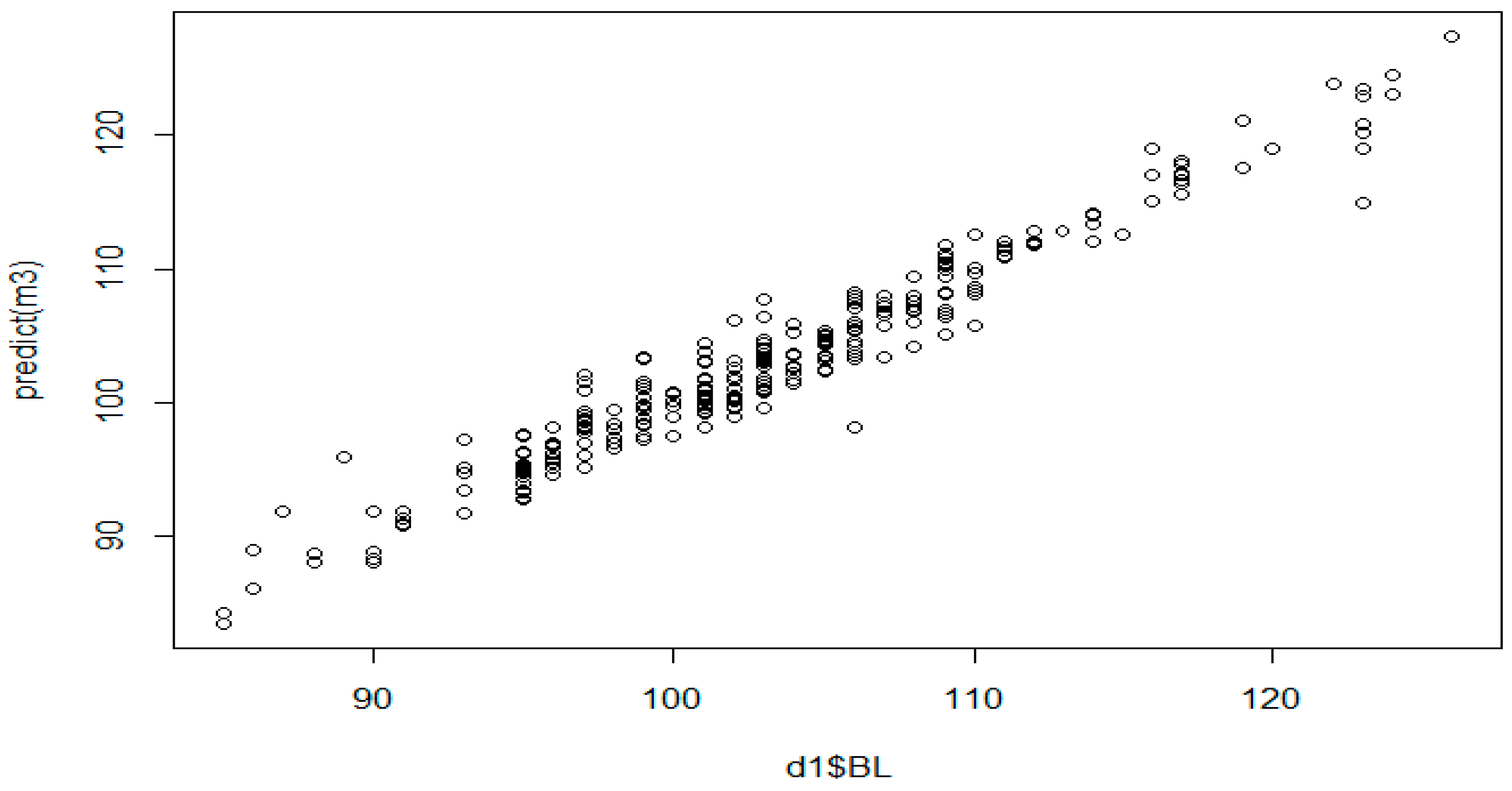 Animals 13 02366 g010 Animals 13 02366 g010