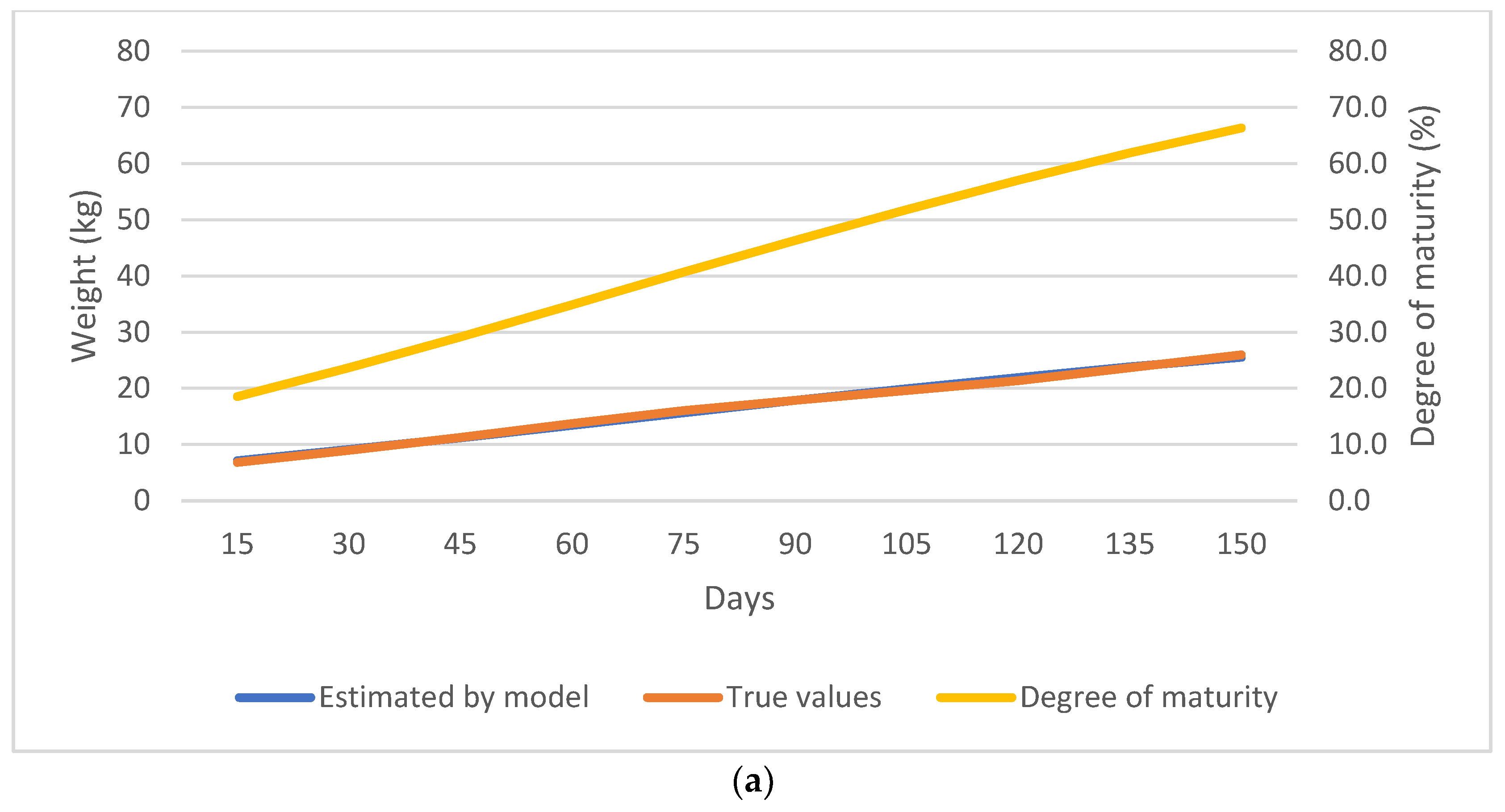 Animals 13 02379 g002a
