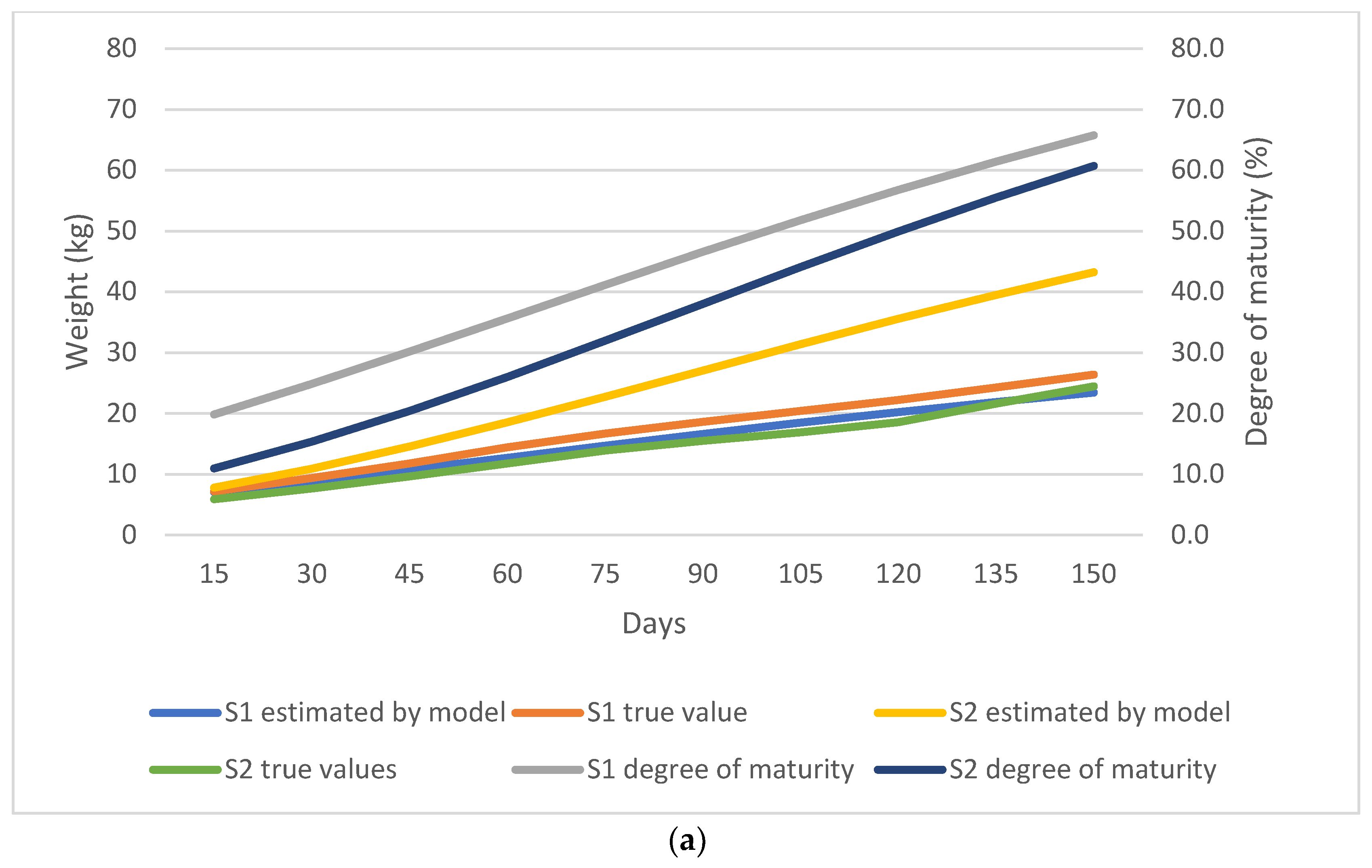 Animals 13 02379 g004a