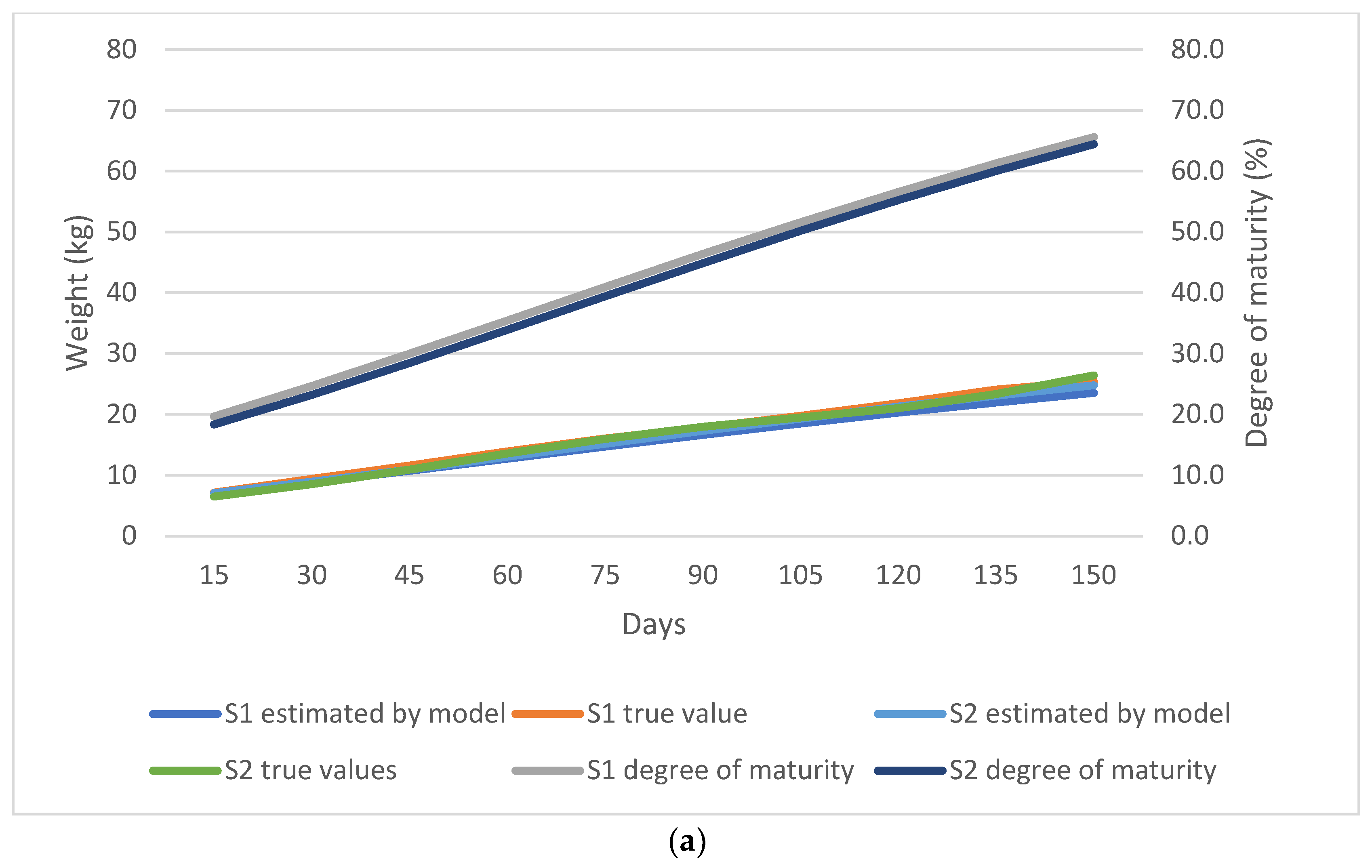 Animals 13 02379 g005a