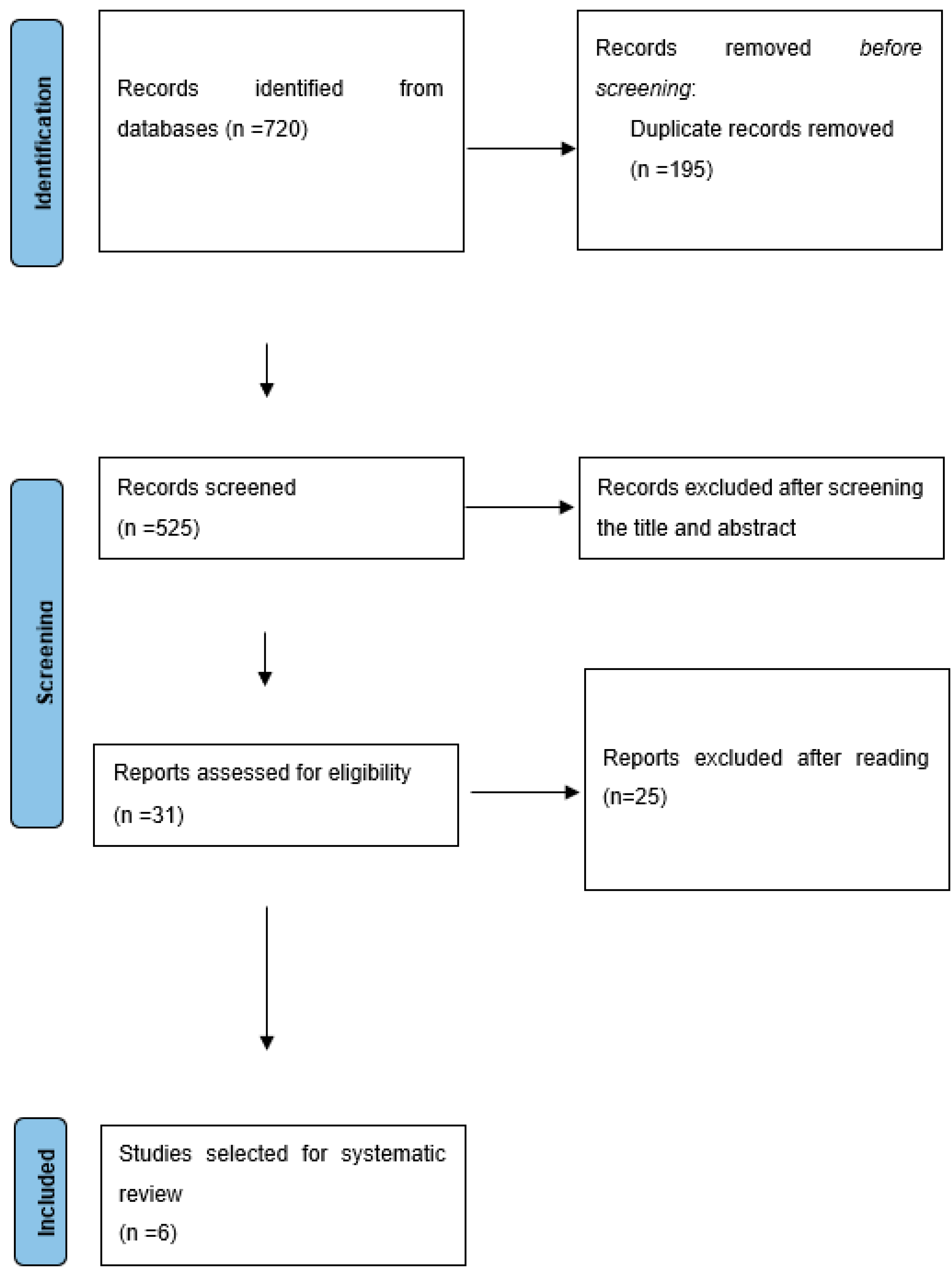 Animals 13 02463 g001