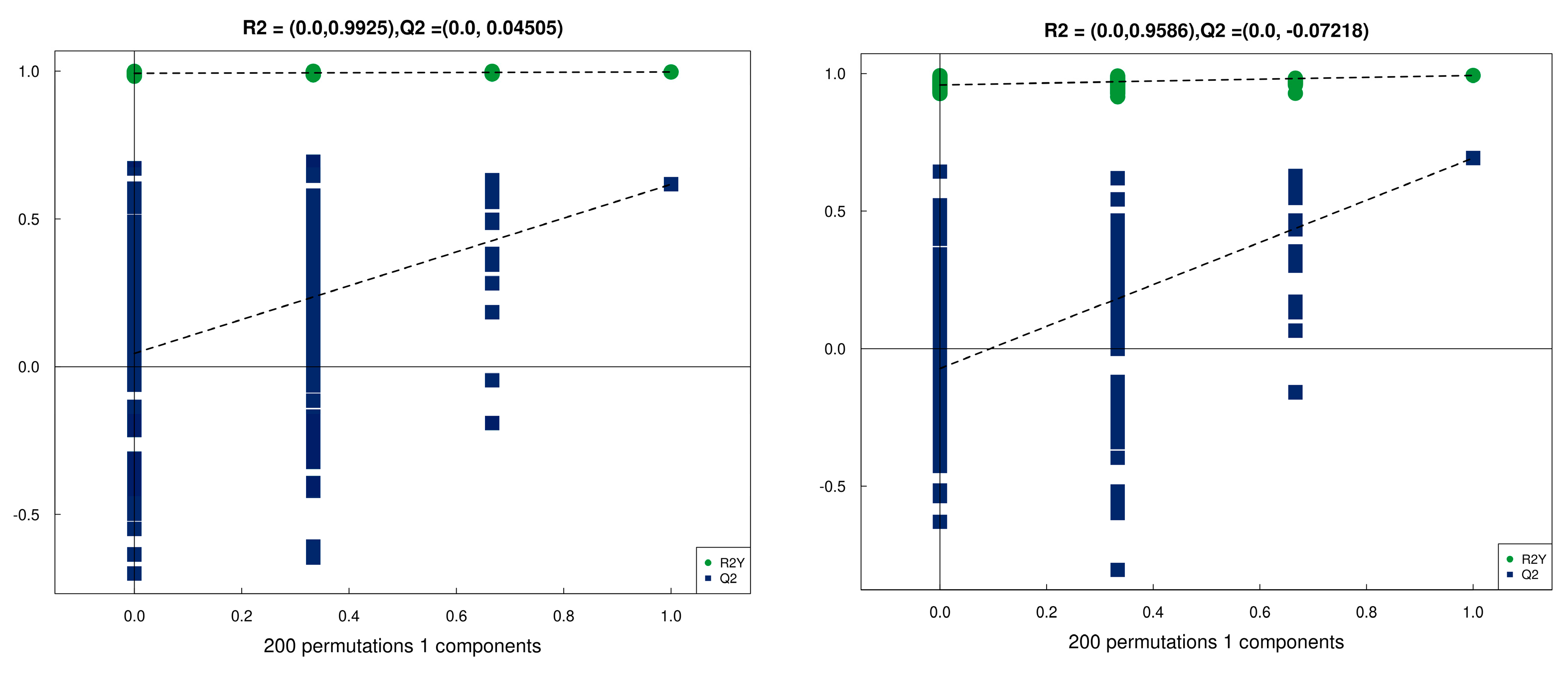 Animals 13 02494 g006