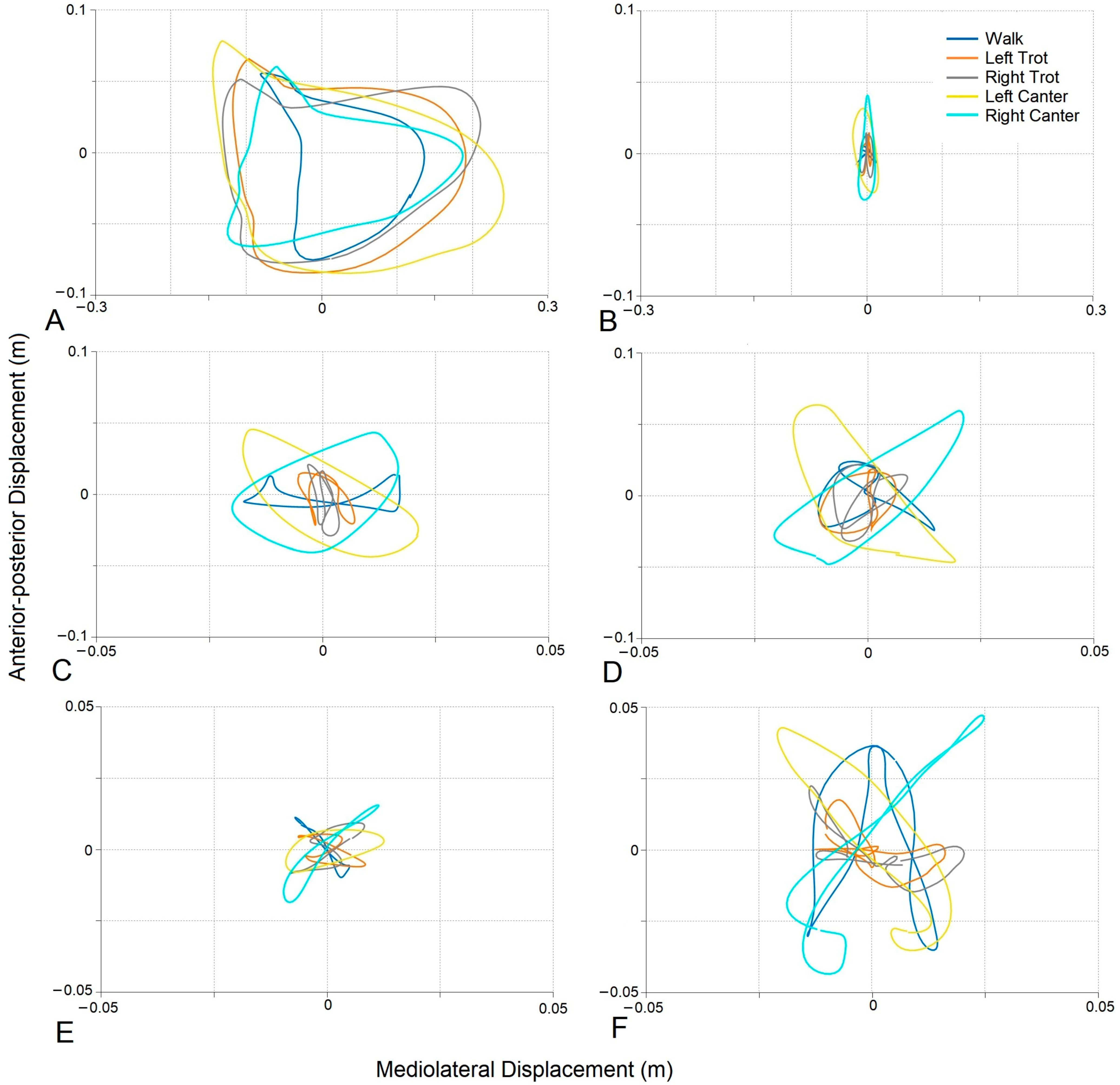 Animals 13 02496 g004