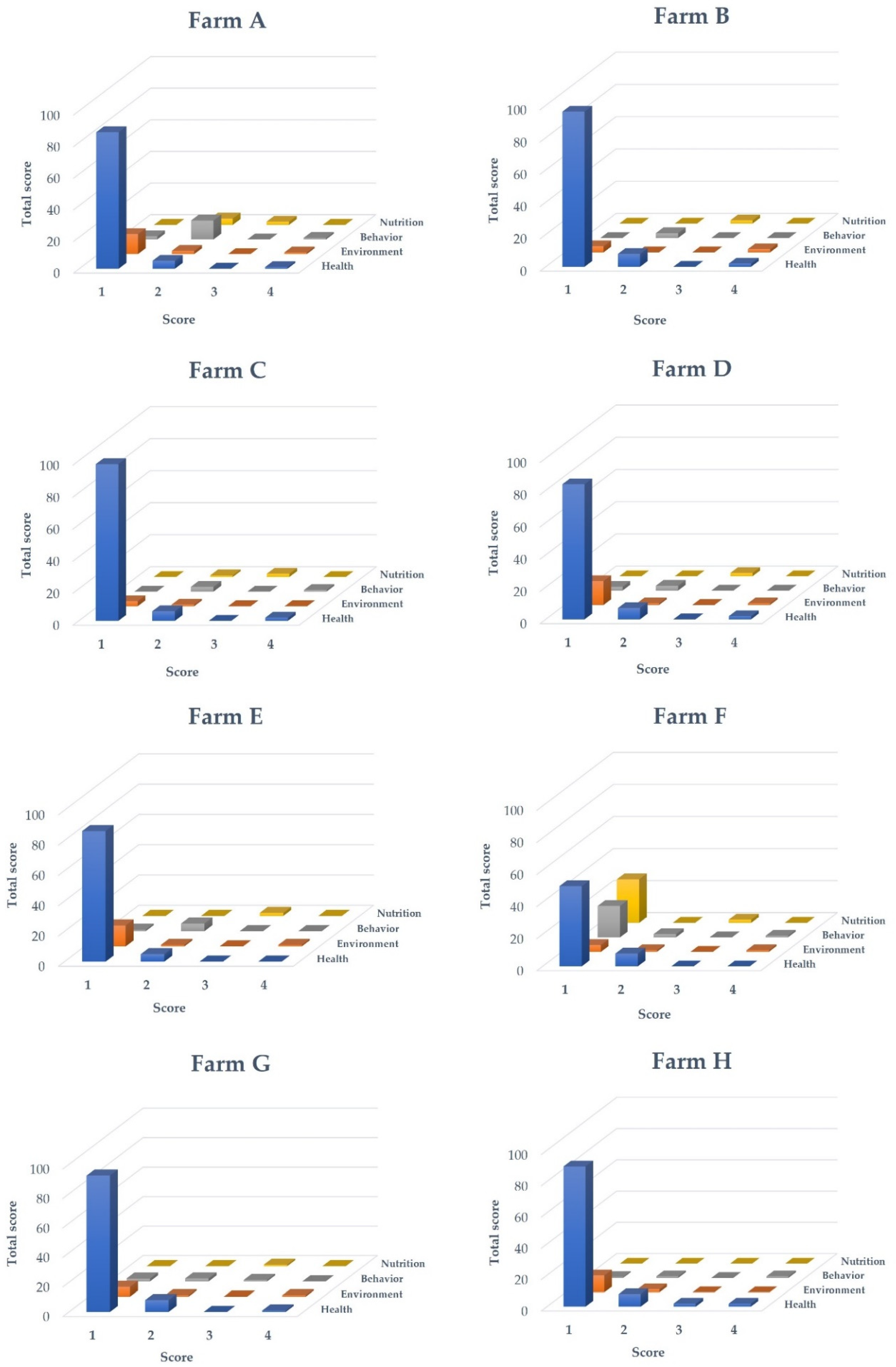 Animals 13 02498 g002